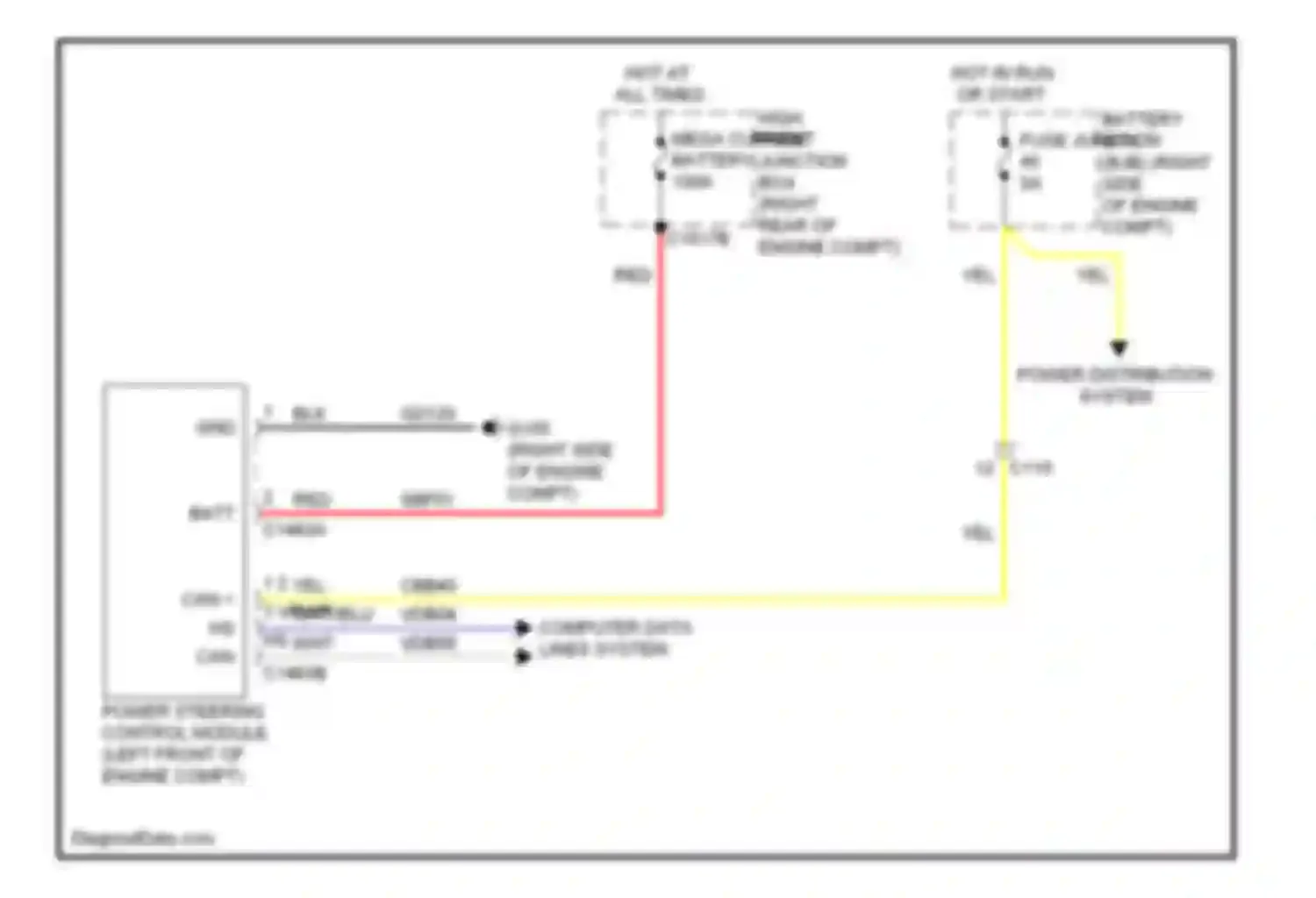 Mustang Ford V facelift (2009-2014): Electronic power steering circuit