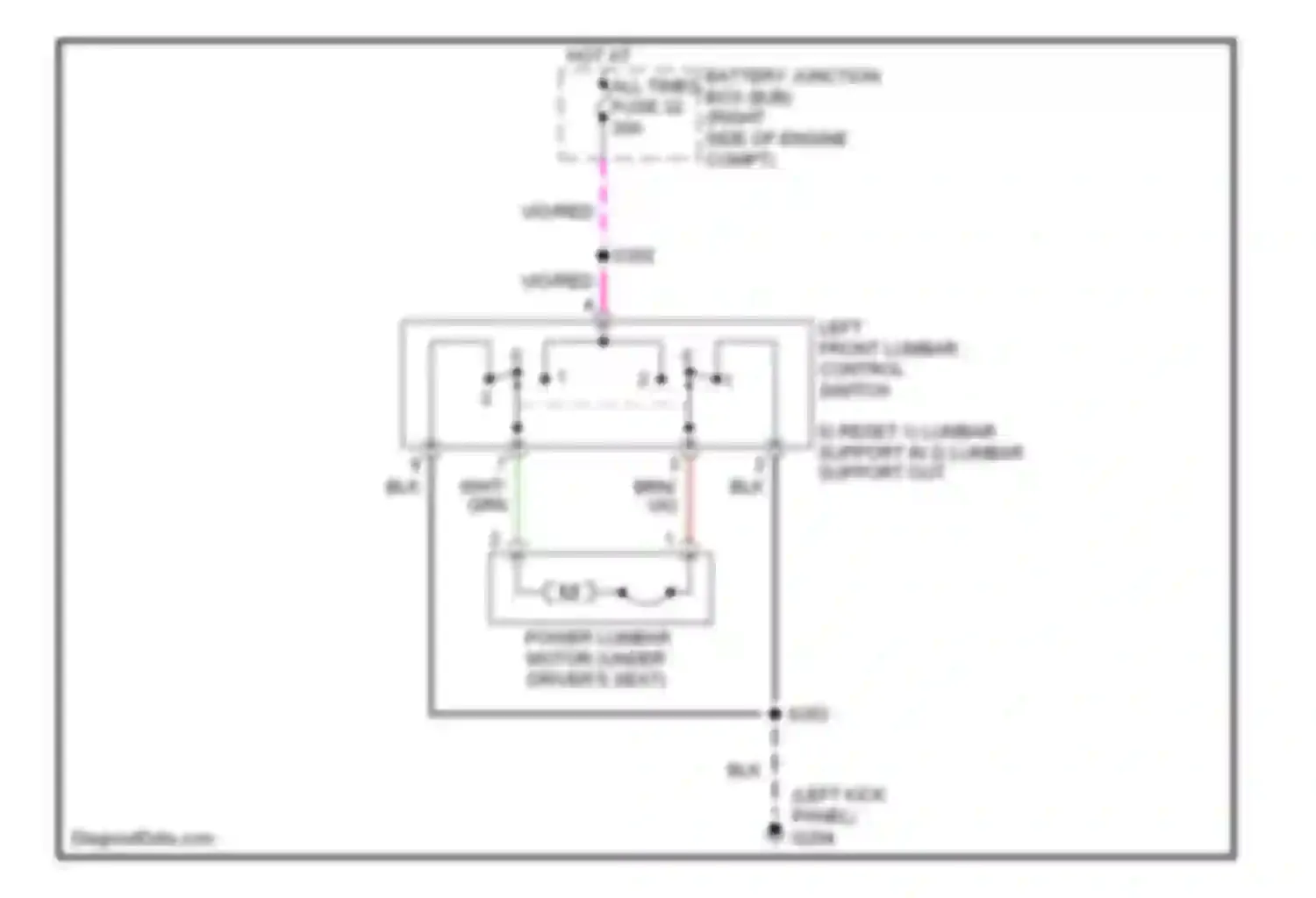 Mustang Ford V facelift (2009-2014): Lumbar circuit