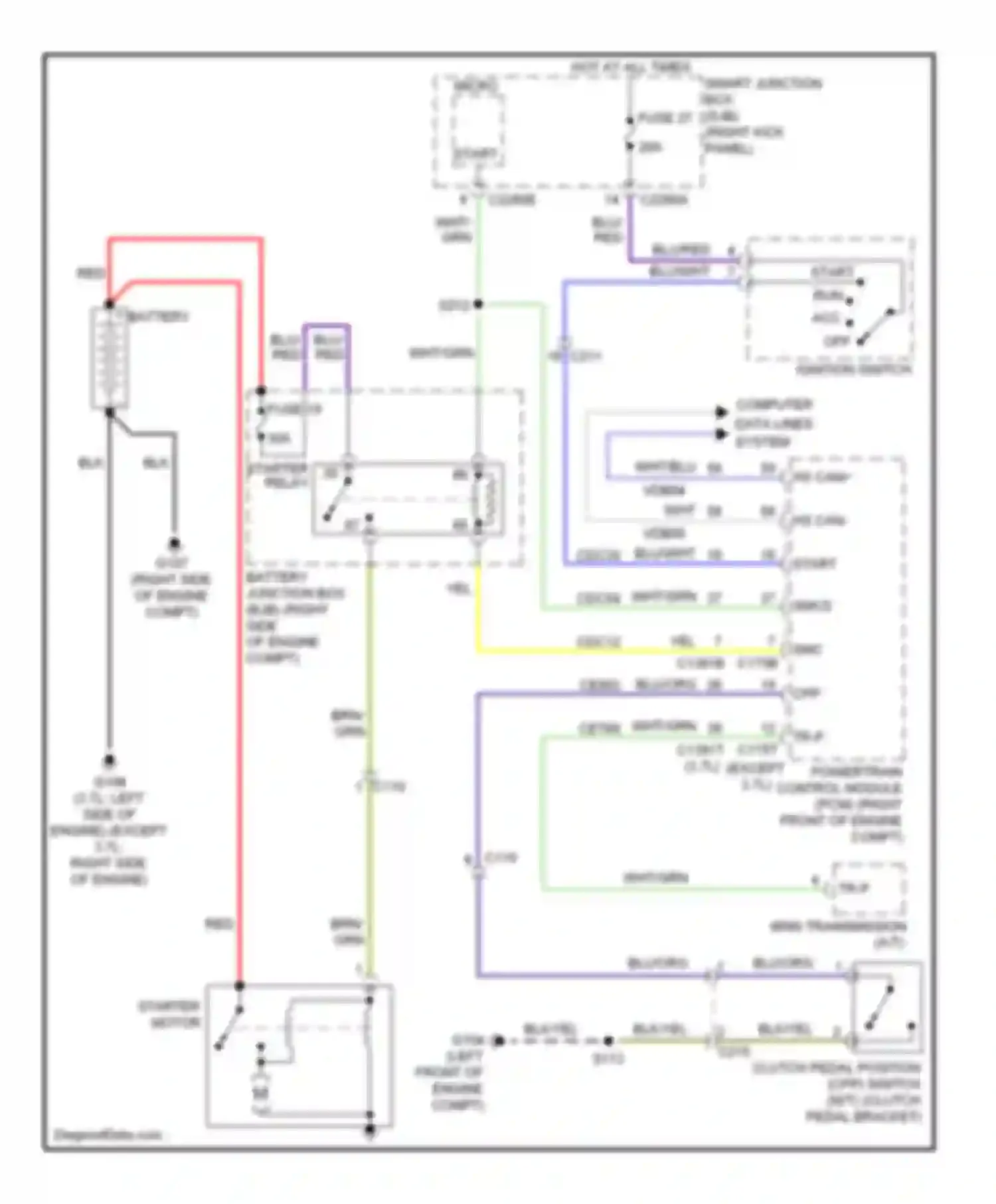 Mustang Ford V facelift (2009-2014): Starting circuit