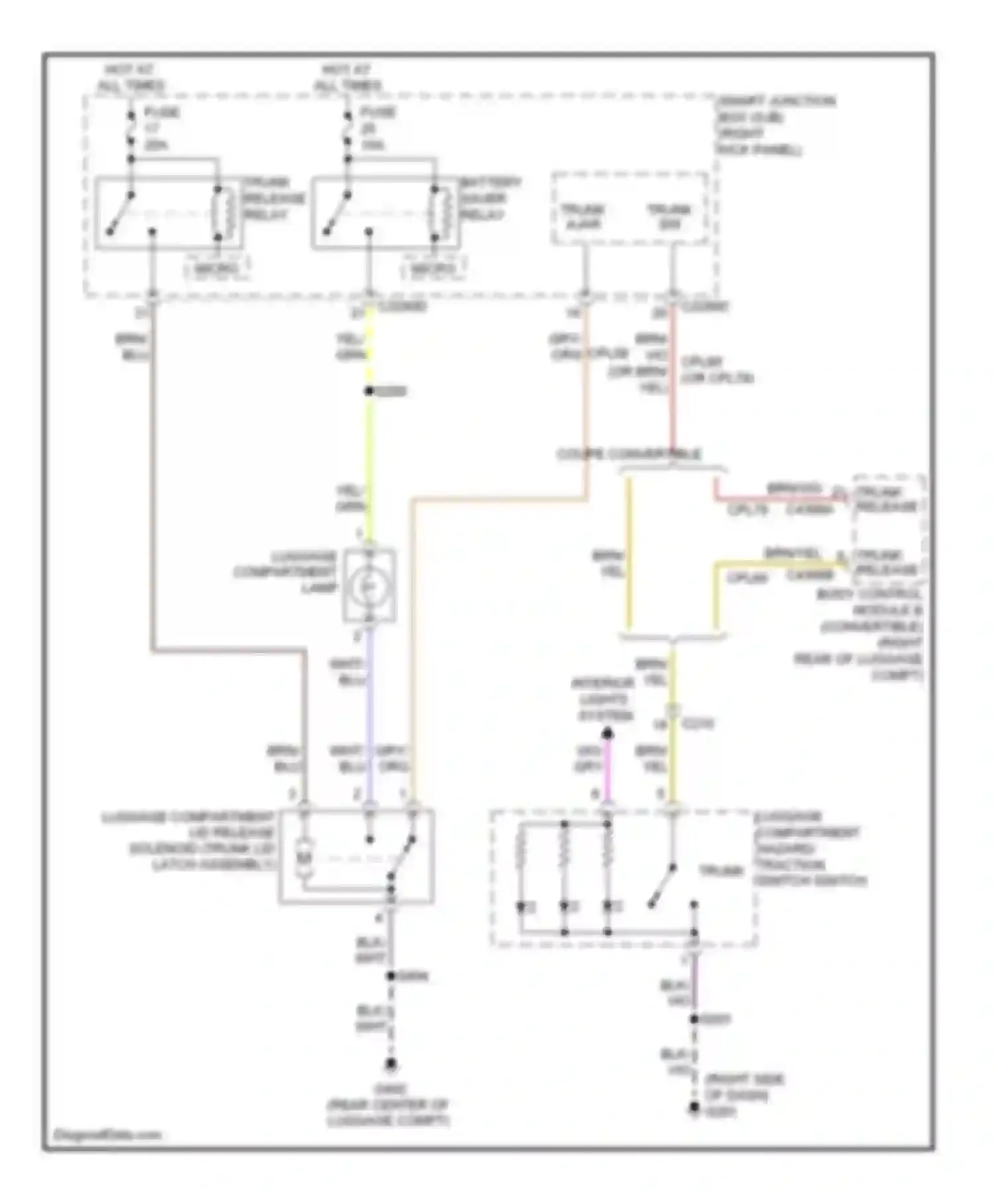 Mustang Ford V facelift (2009-2014): Trunk release circuit