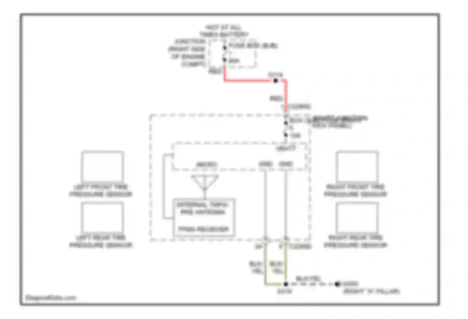 Mustang Ford V facelift (2009-2014): Tire pressure monitoring circuit