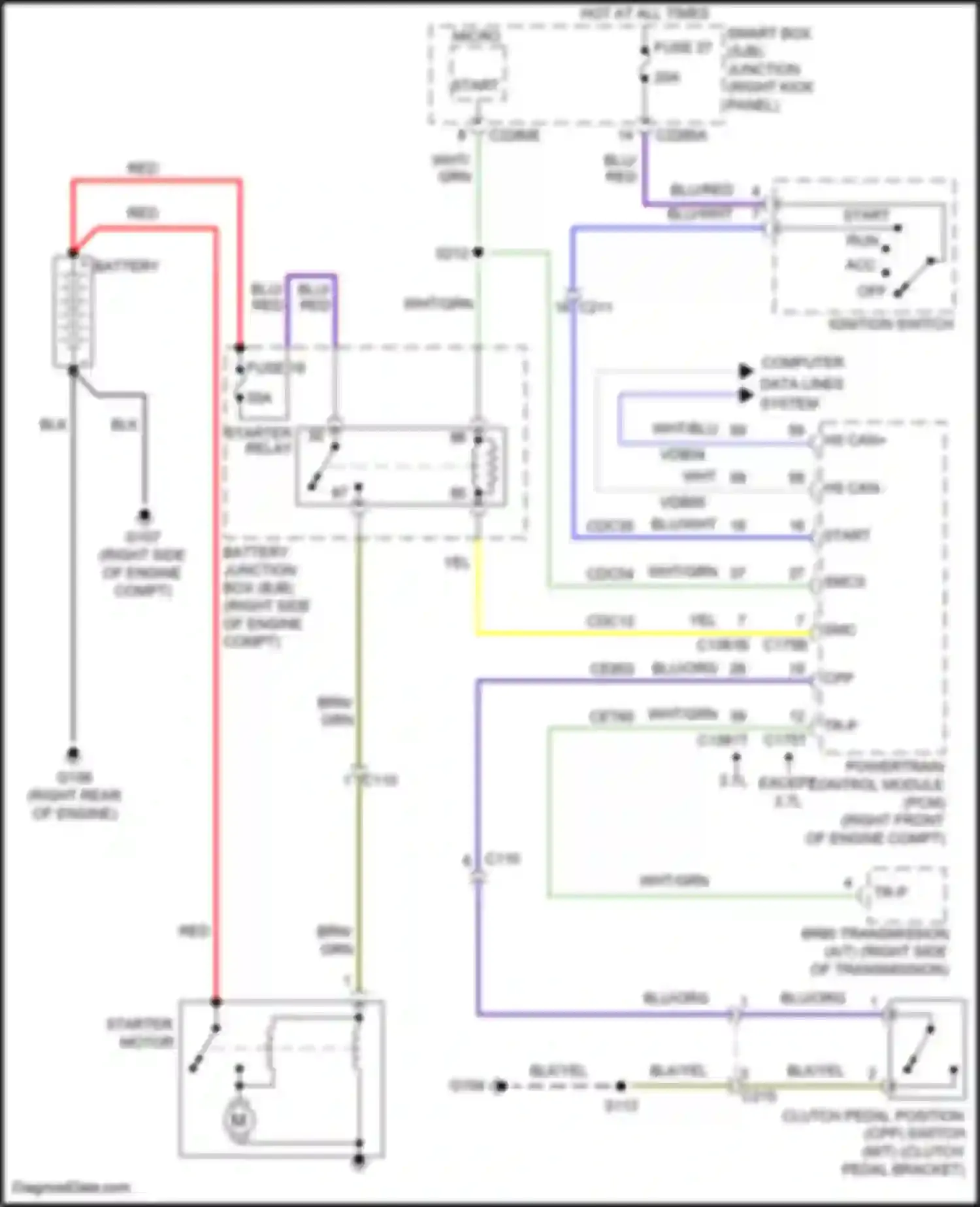 Mustang Ford V facelift 2 (2012-2014): Starting circuit