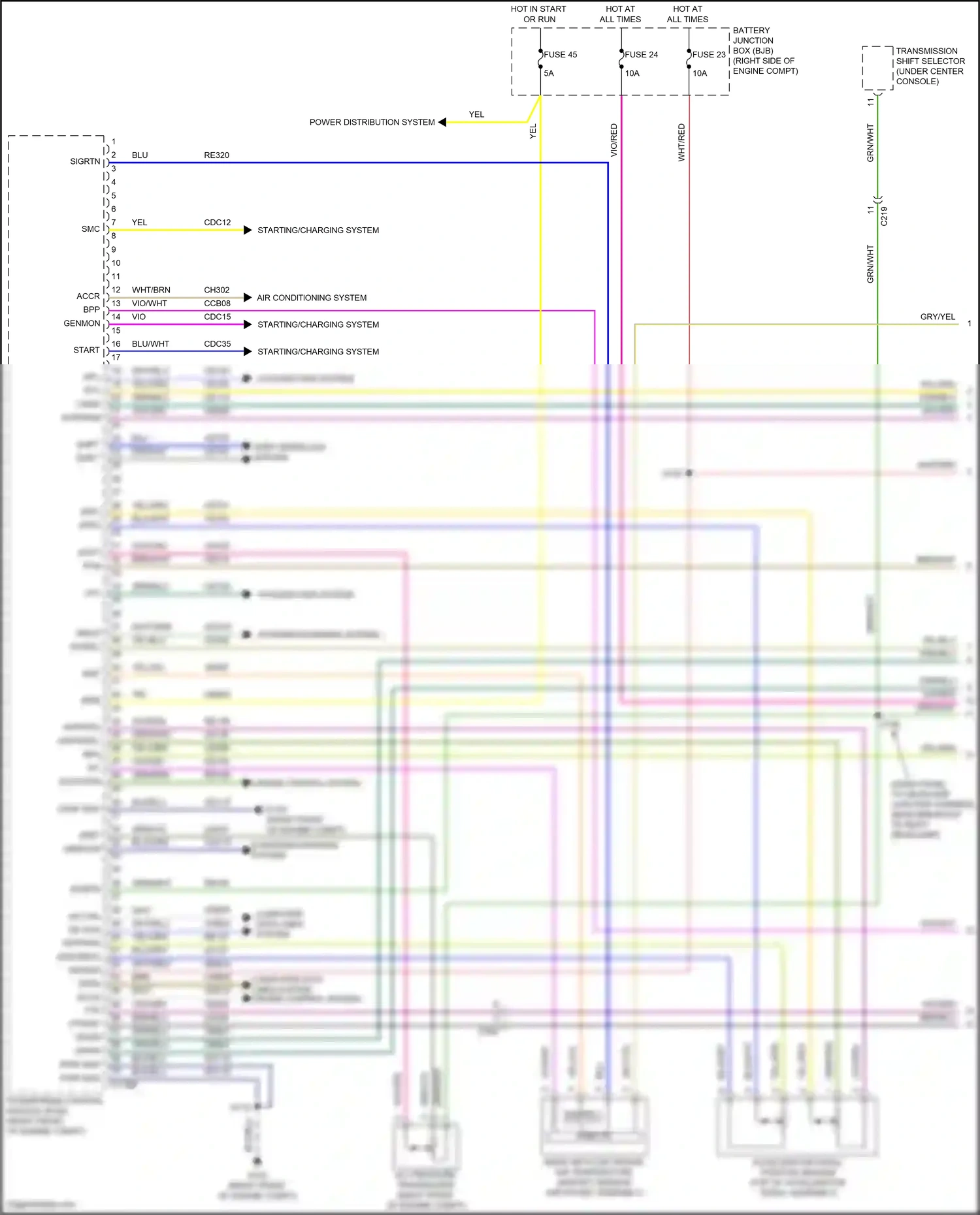Wiring diagram bps iat sccs rtn for Ford Mustang V facelift 2 (2012-2014) (1 of 2)