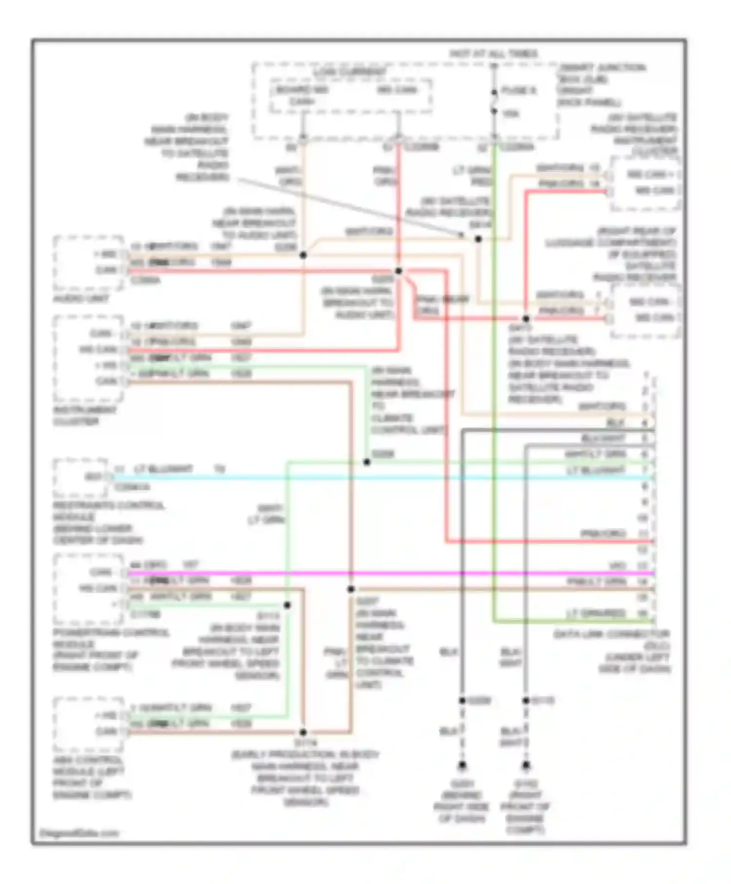 Mustang Ford V (2004-2009): Computer data lines circuit