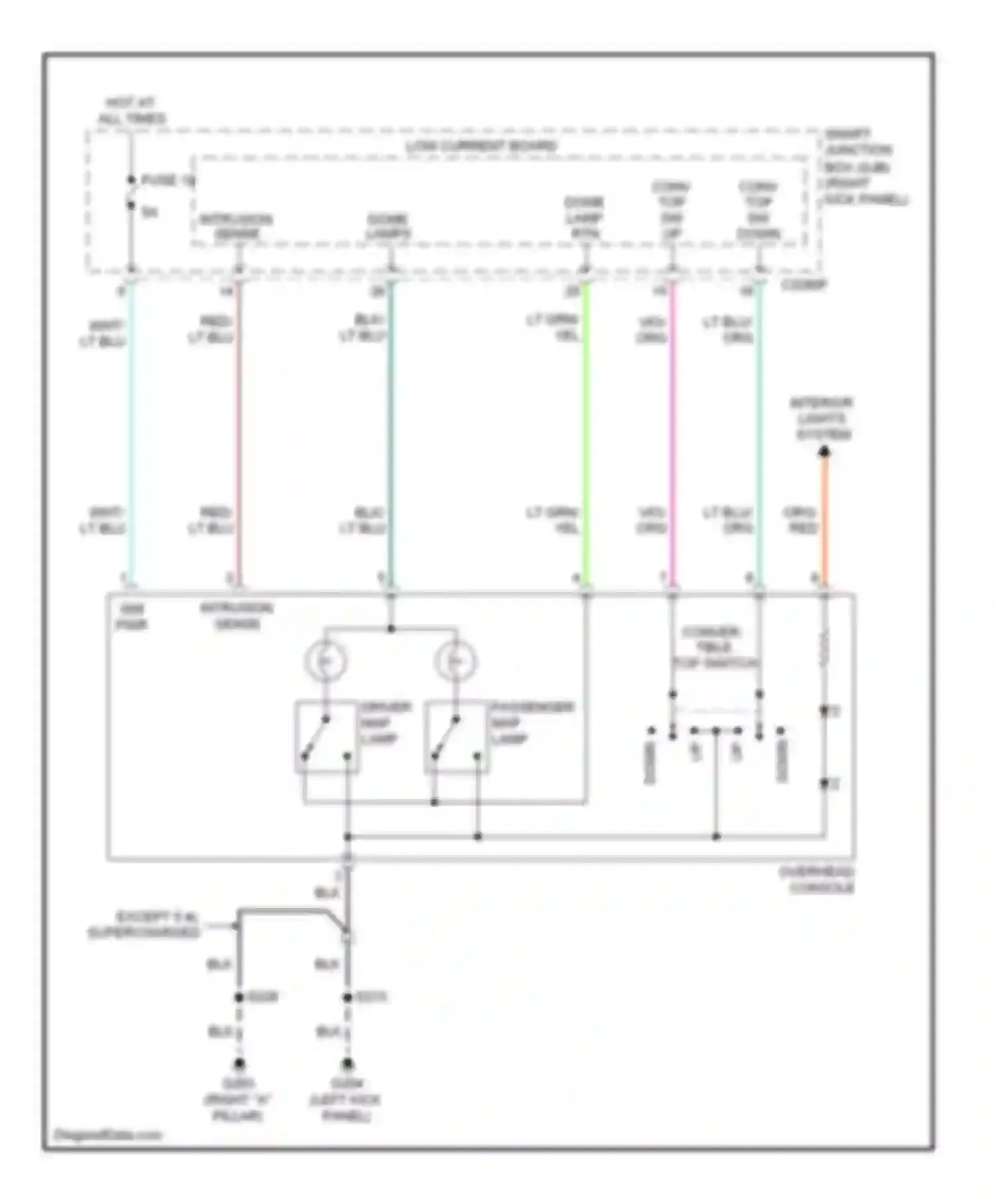 Mustang Ford V (2004-2009): Overhead console circuit, convertible