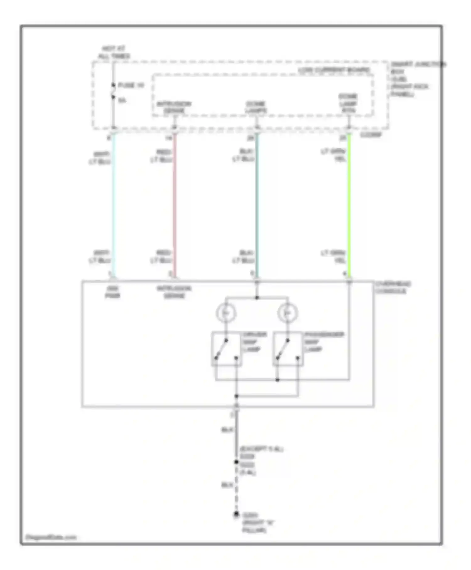 Mustang Ford V (2004-2009): Overhead console circuit, coupe