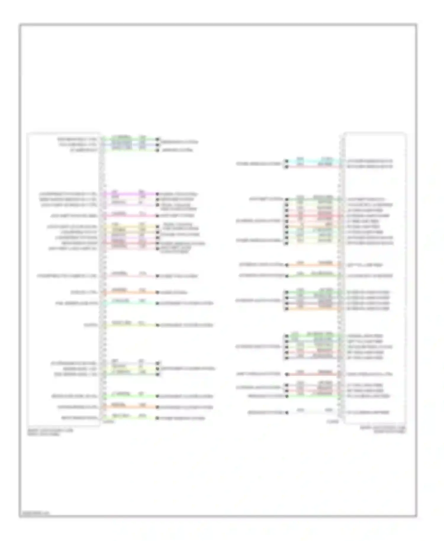 Wiring diagram power tops system defogger system for Ford Mustang V (2004-2009)