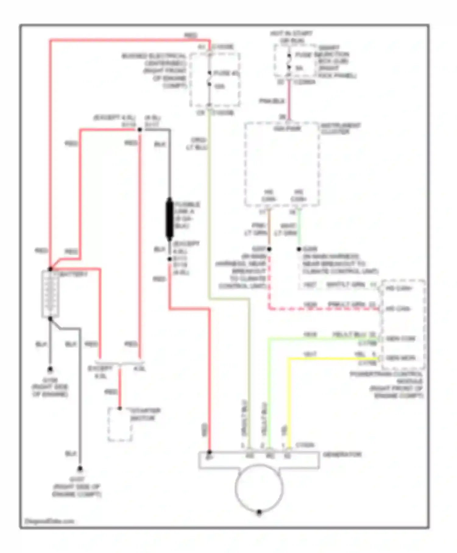 Wiring diagram generator as rc ig for Ford Mustang V (2004-2009)