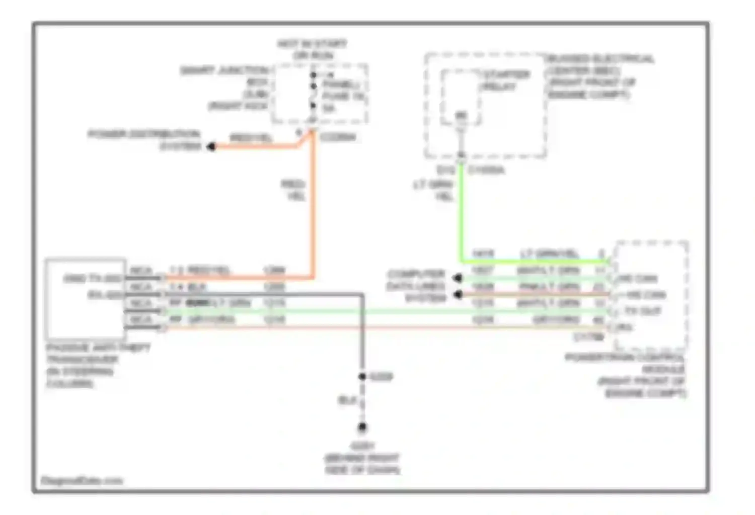 Wiring diagram starter relay for Ford Mustang V (2004-2009)
