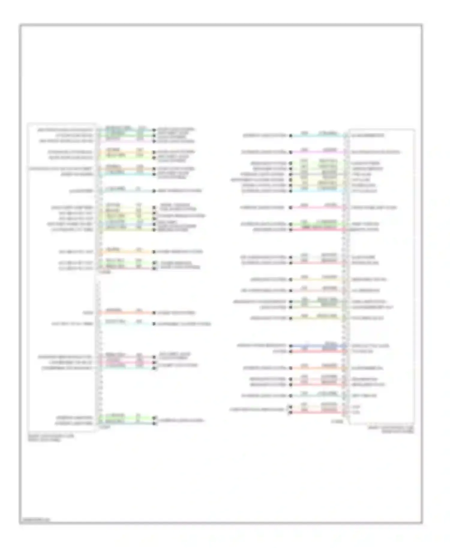Wiring diagram shift interlock system for Ford Mustang V (2004-2009)