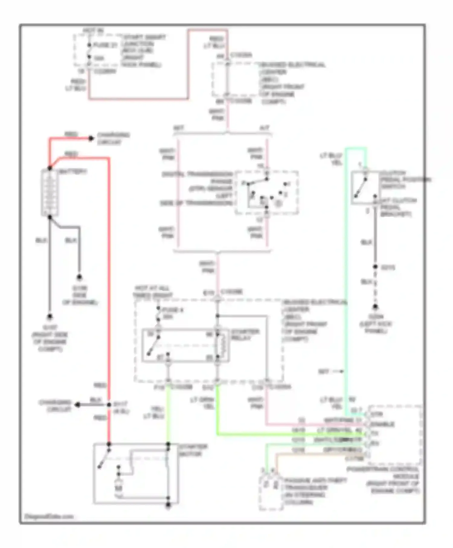 Wiring diagram 33 7 2 31 42 cpp str req str enable tx rx for Ford Mustang V (2004-2009)