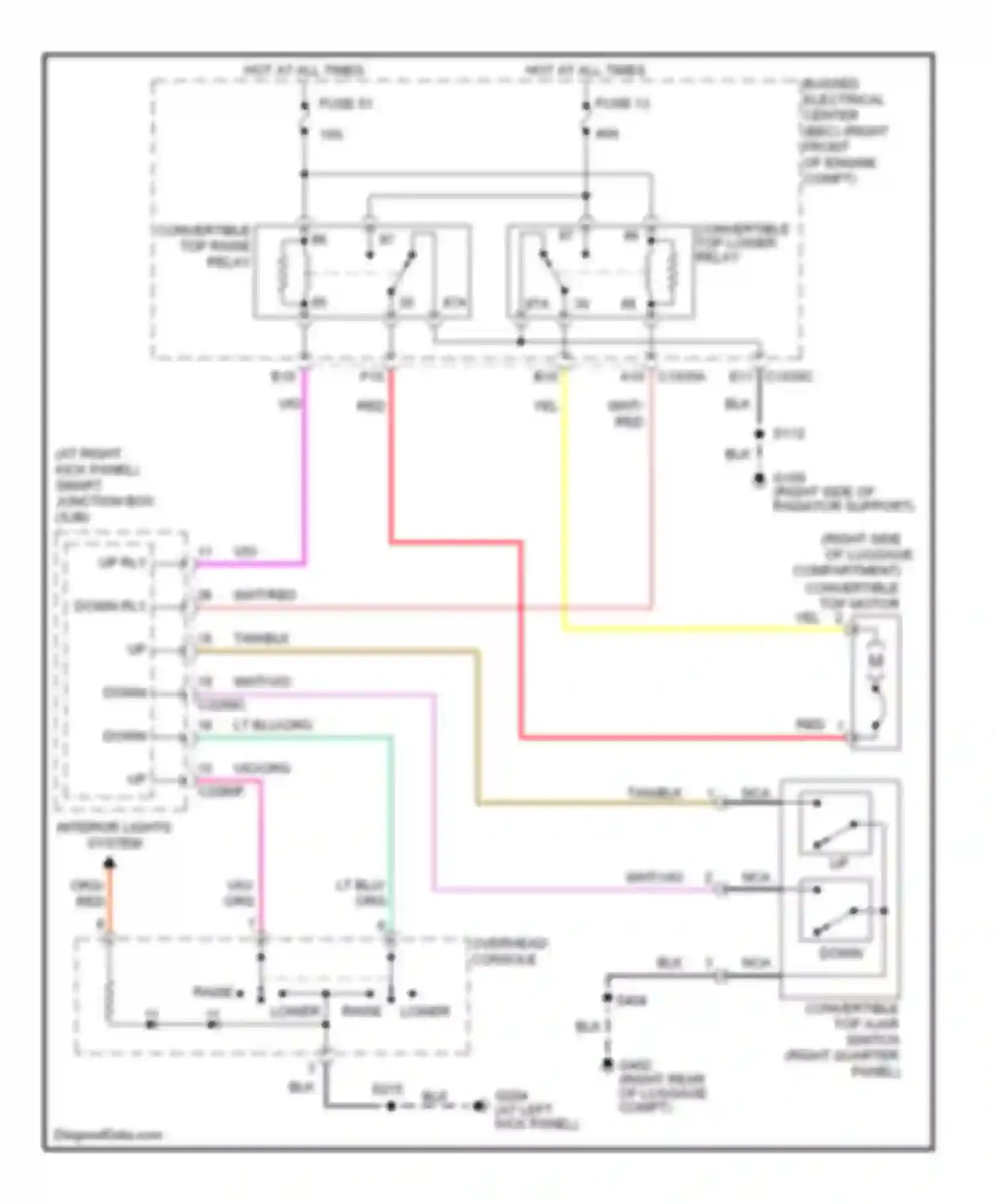Wiring diagram overhead console for Ford Mustang V (2004-2009)