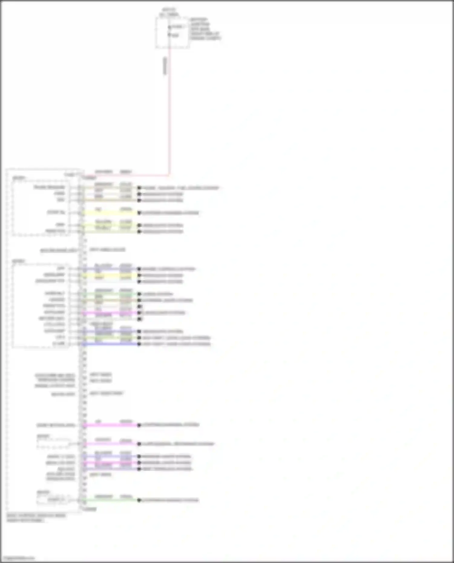 Mustang Ford VI facelift (2017-2023): Body control modules circuit (1 of 3)
