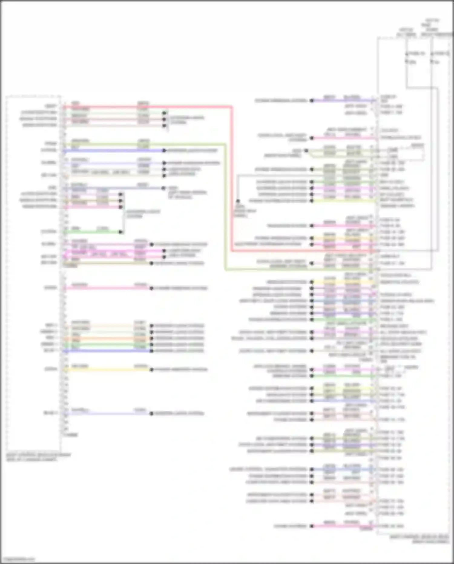 Mustang Ford VI facelift (2017-2023): Body control modules circuit (3 of 3)