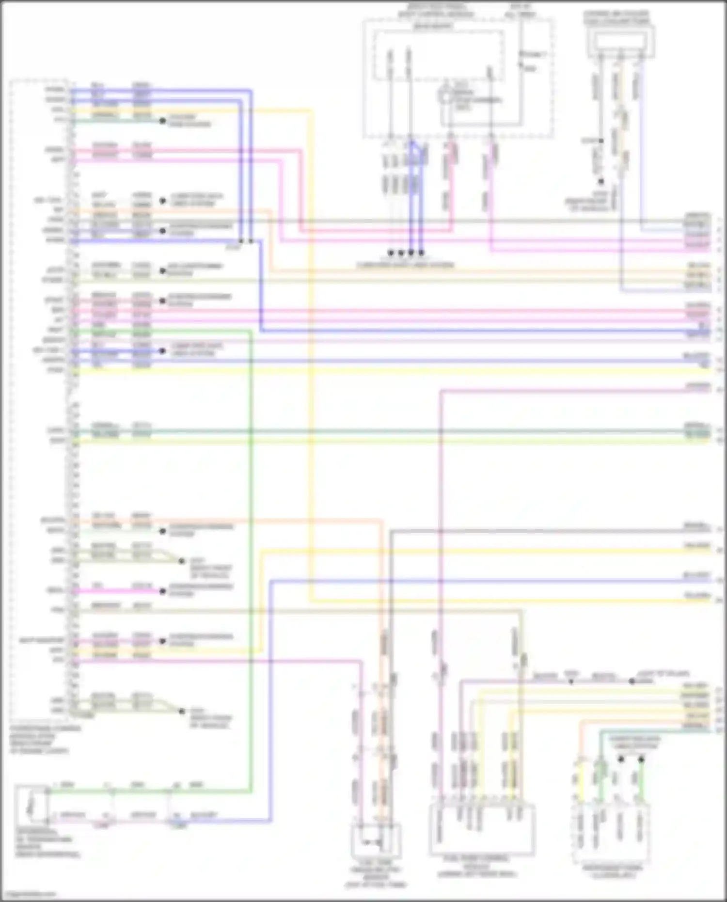 Mustang Ford VI facelift (2017-2023): Wiring diagram engine performance 5.2l supercharged (1 of 7)