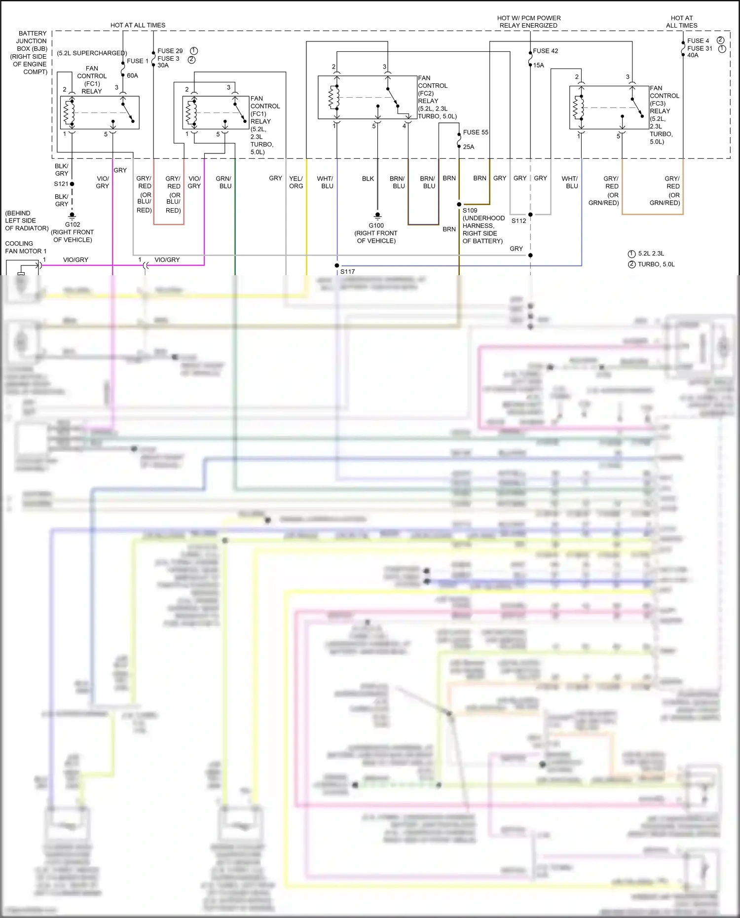 Wiring diagram engine controls system for Ford Mustang VI facelift (2017-2023) (1 of 9)