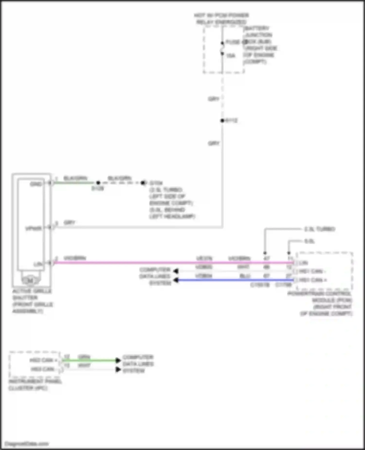 Mustang Ford VII (2022-2024): Active bodyworks circuit