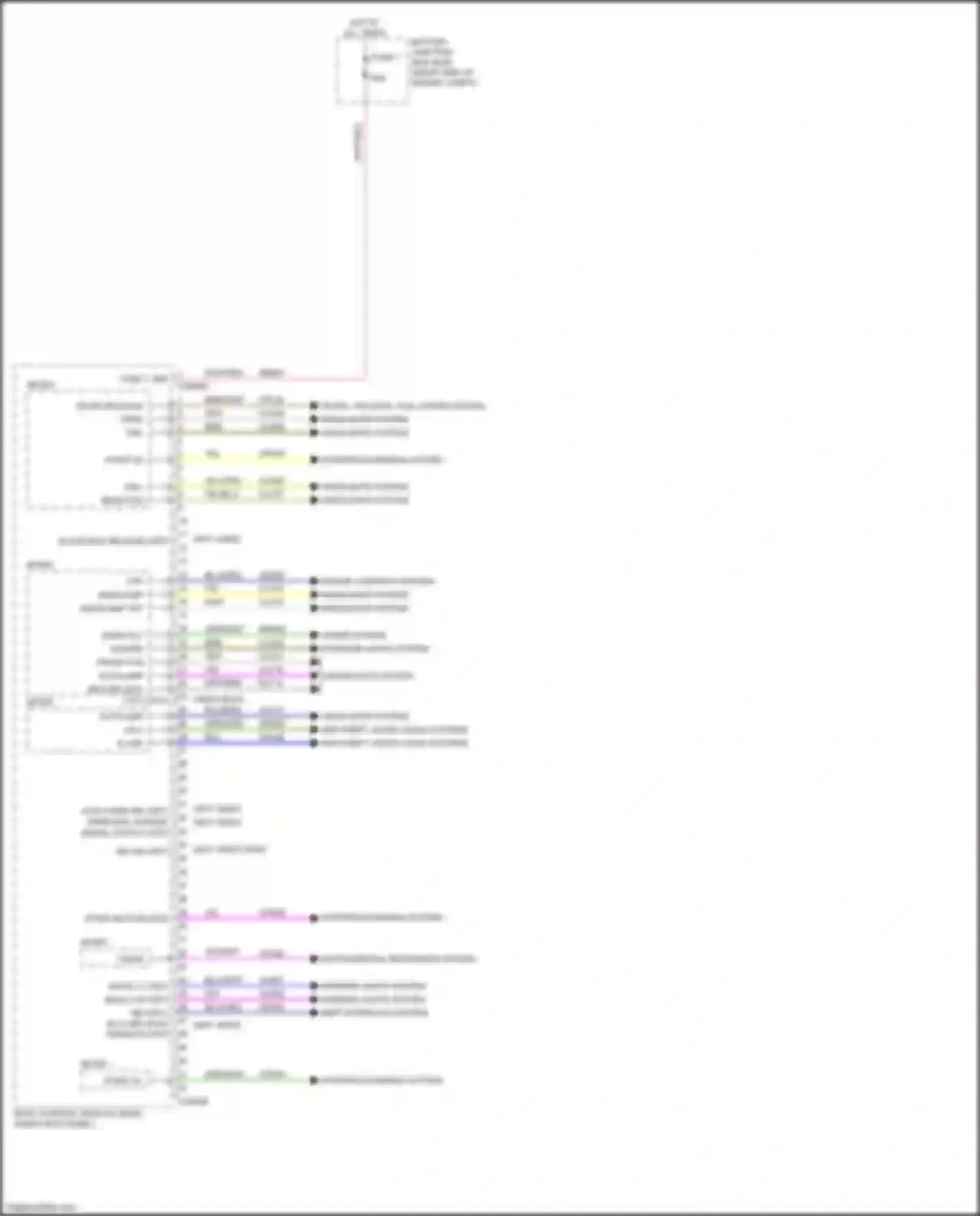 Mustang Ford VII (2022-2024): Body control modules circuit (1 of 3)