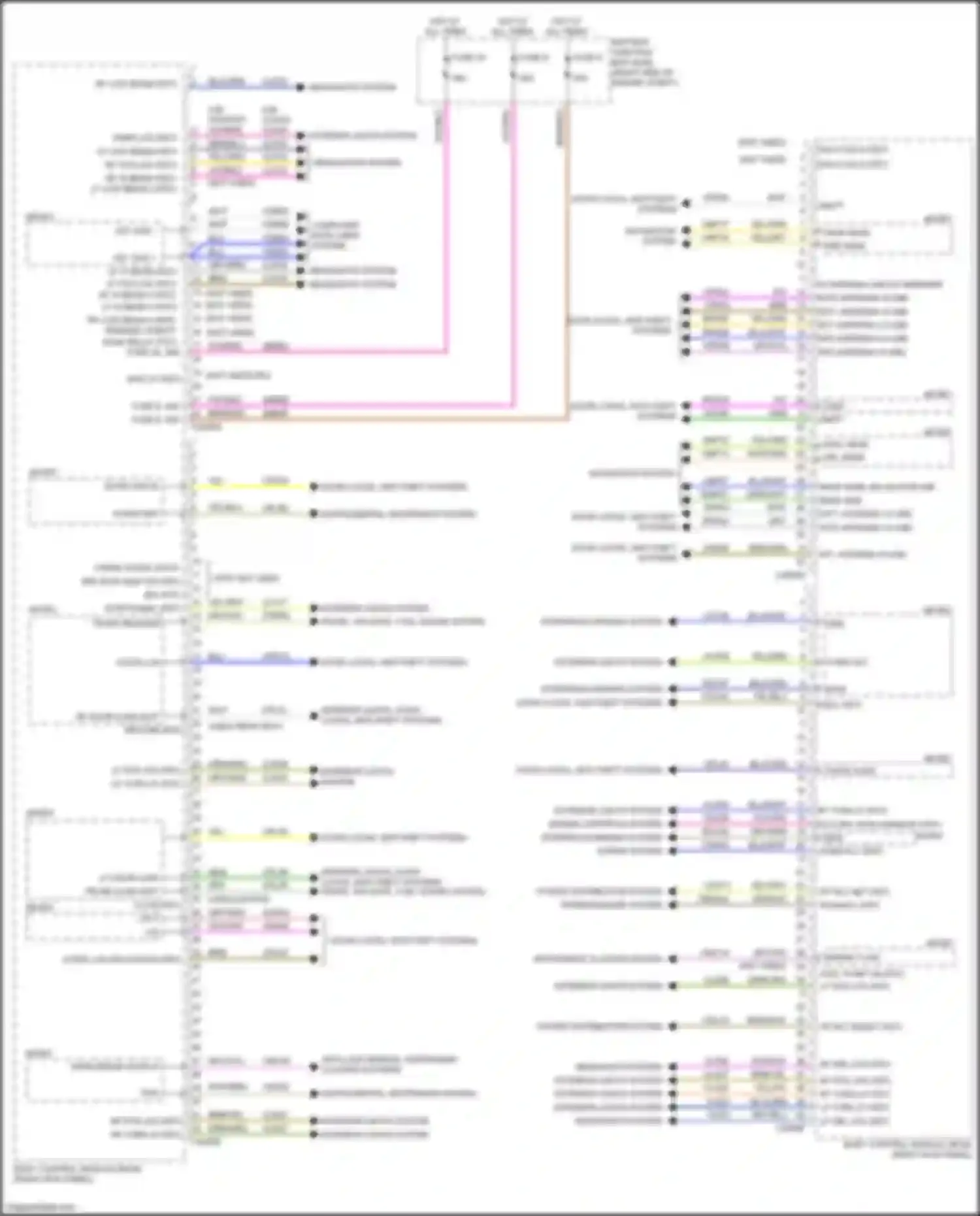 Mustang Ford VII (2022-2024): Body control modules circuit (2 of 3)