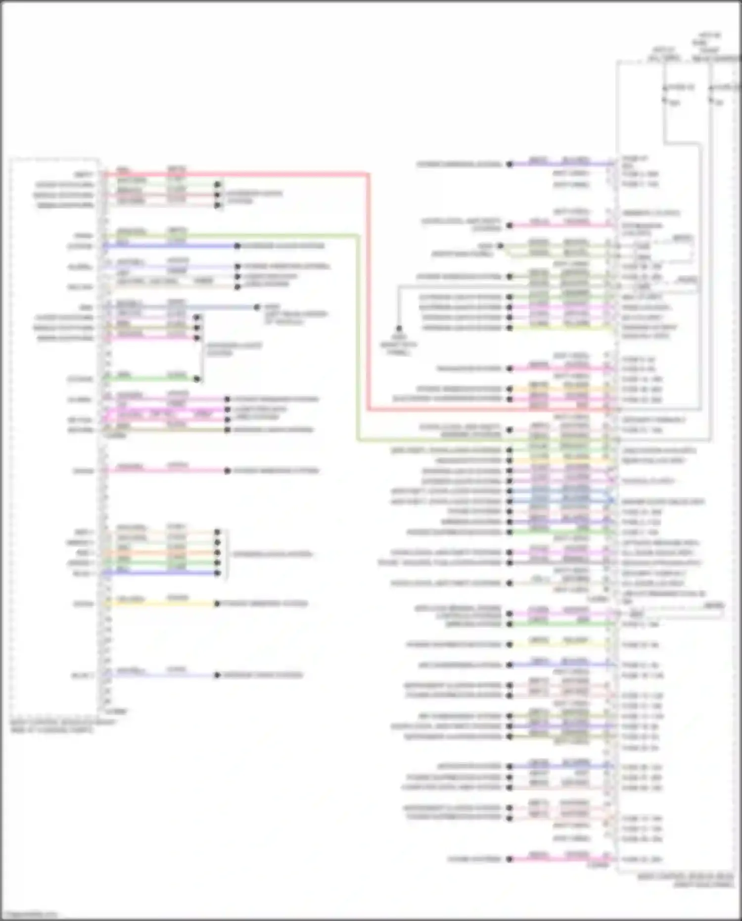 Mustang Ford VII (2022-2024): Body control modules circuit (3 of 3)