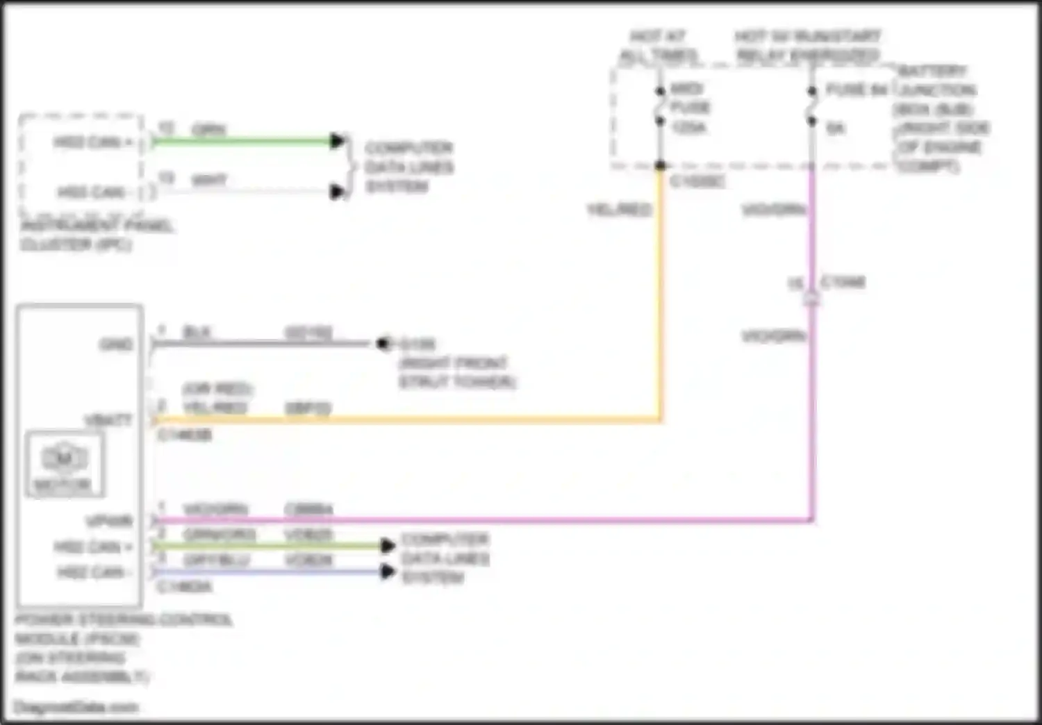 Mustang Ford VII (2022-2024): Electronic power steering circuit