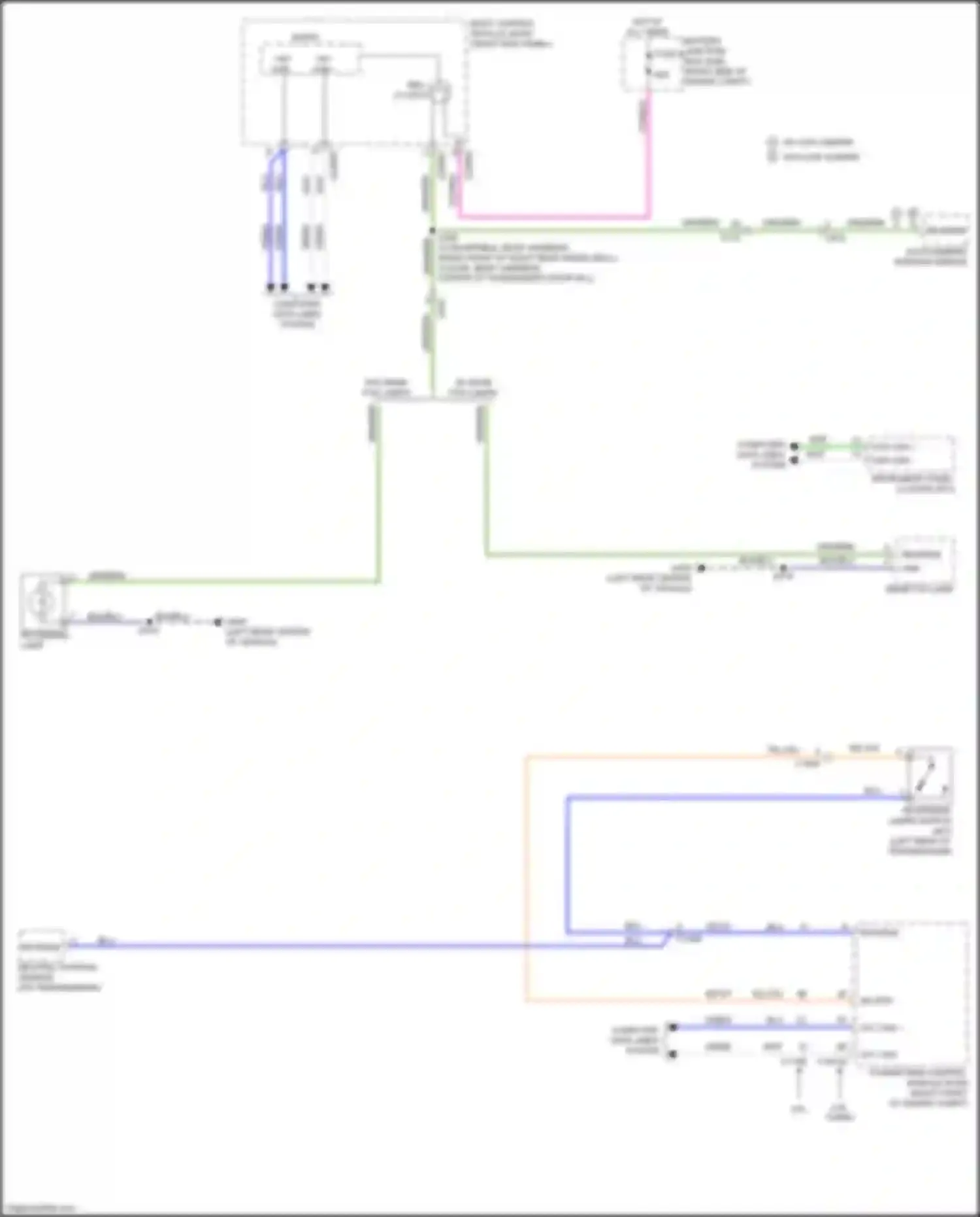 Mustang Ford VII (2022-2024): Backup lamps circuit