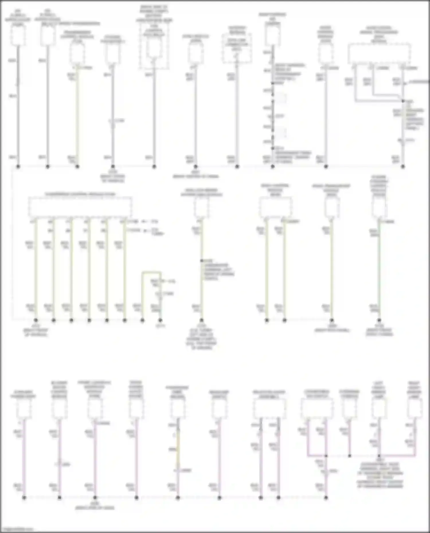 Mustang Ford VII (2022-2024): Ground distribution circuit (1 of 4)