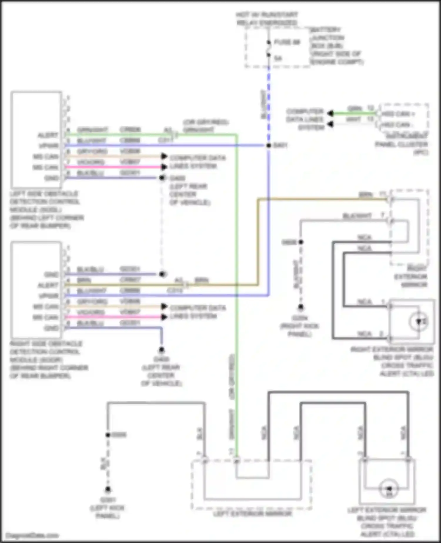 Mustang Ford VII (2022-2024): Blind spot information system circuit