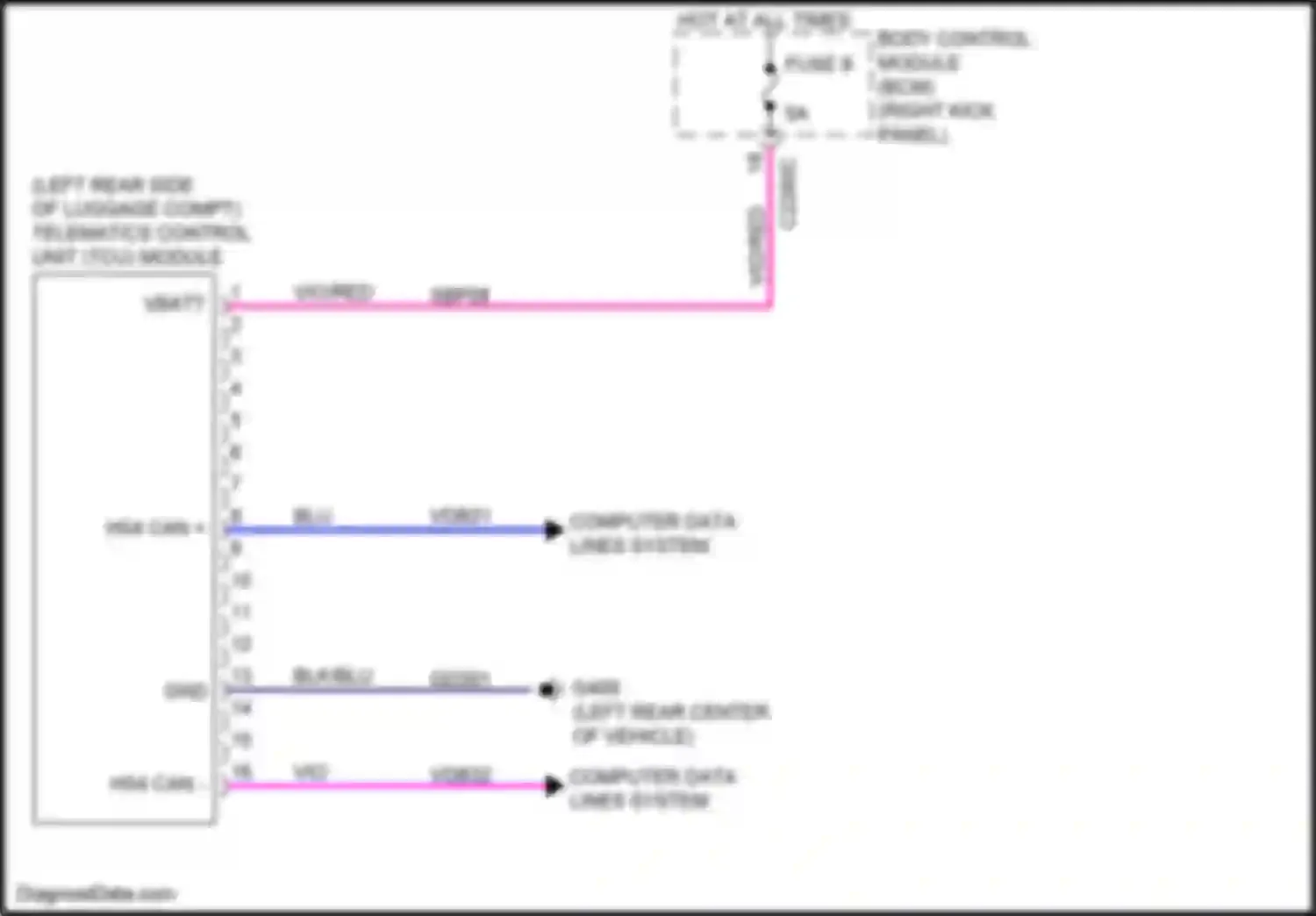 Mustang Ford VII (2022-2024): Crew chief circuit