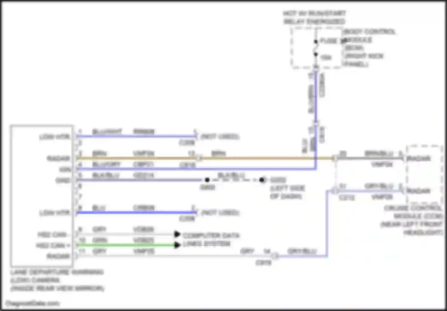 Mustang Ford VII (2022-2024): Lane departure warning circuit