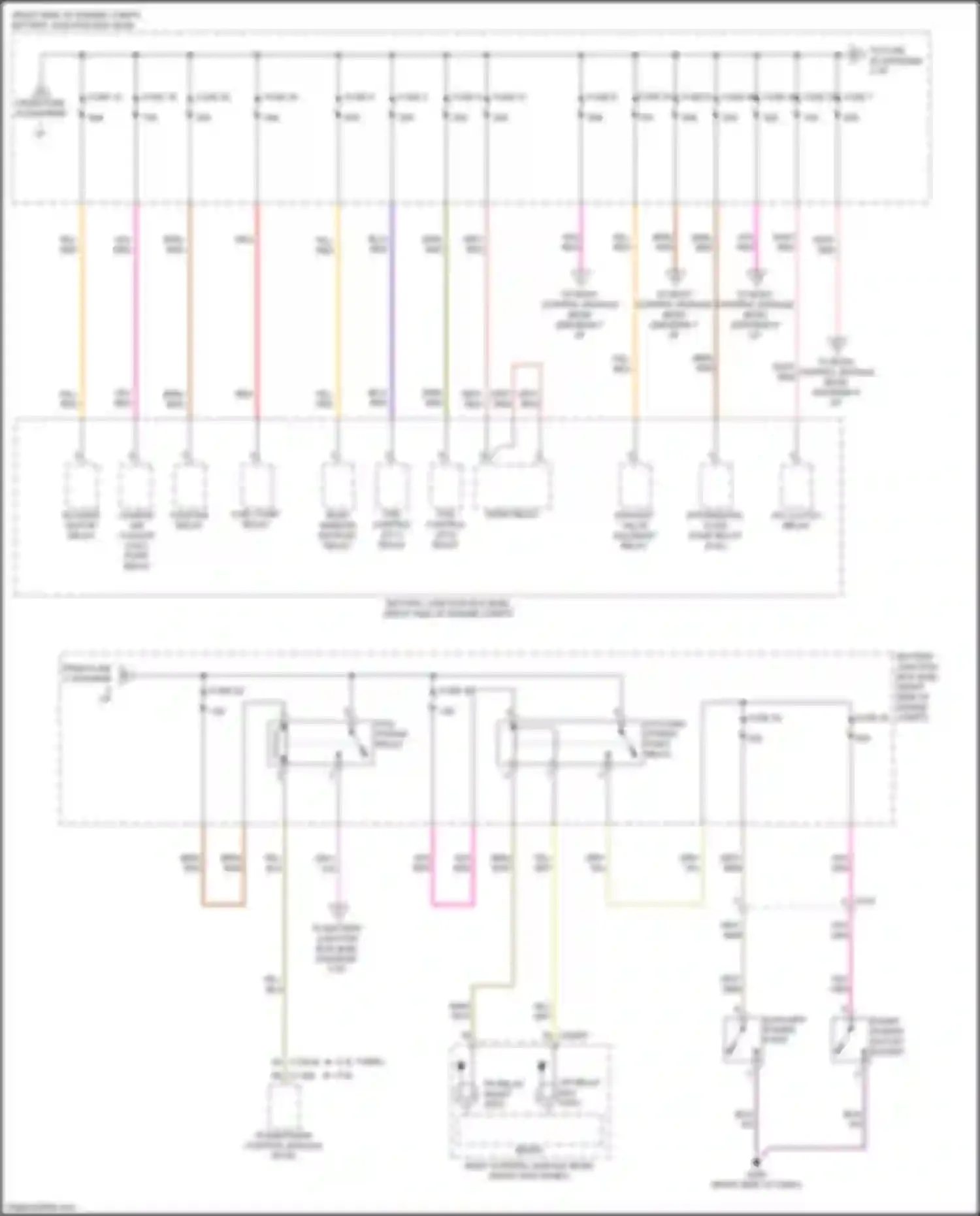 Mustang Ford VII (2022-2024): Power distribution circuit (2 of 8)