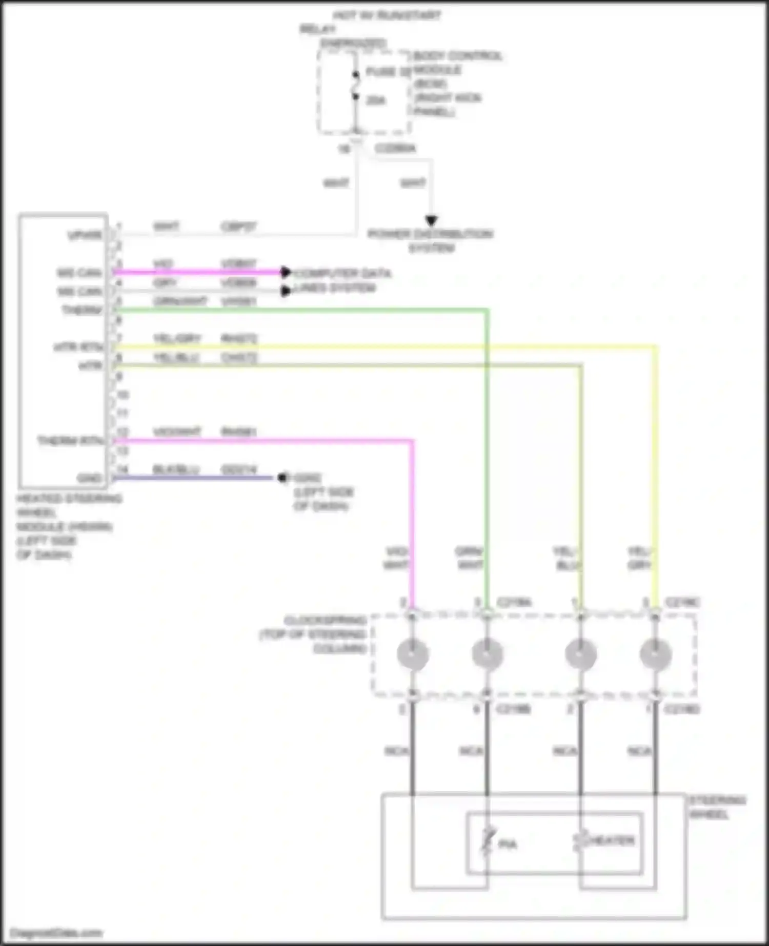 Mustang Ford VII (2022-2024): Heated steering wheel circuit