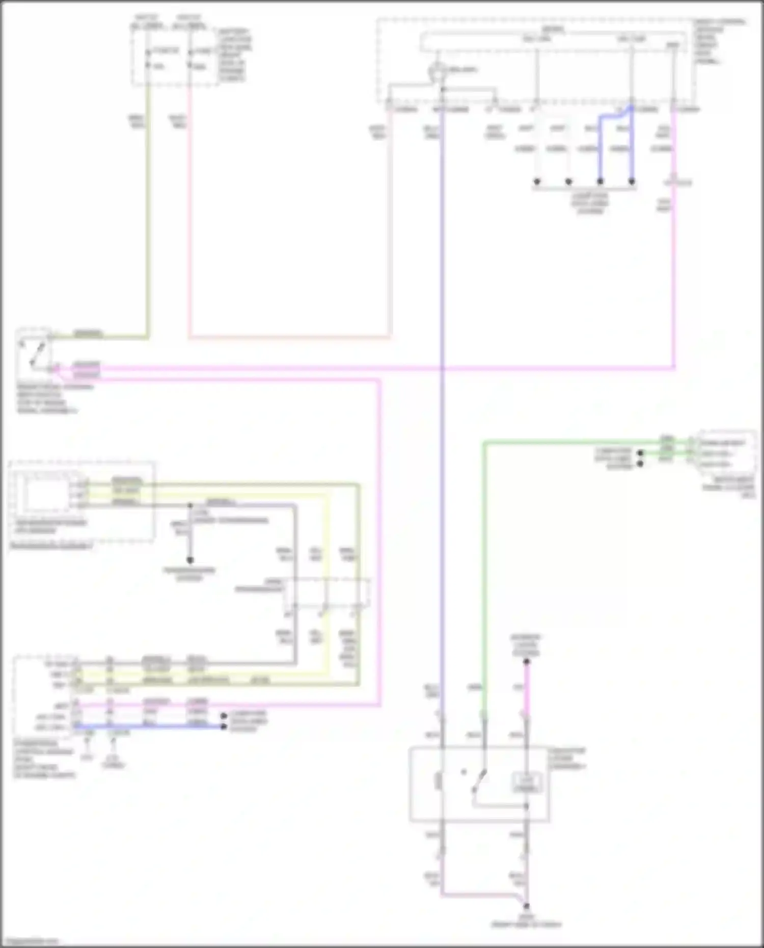 Mustang Ford VII (2022-2024): Shift interlock circuit