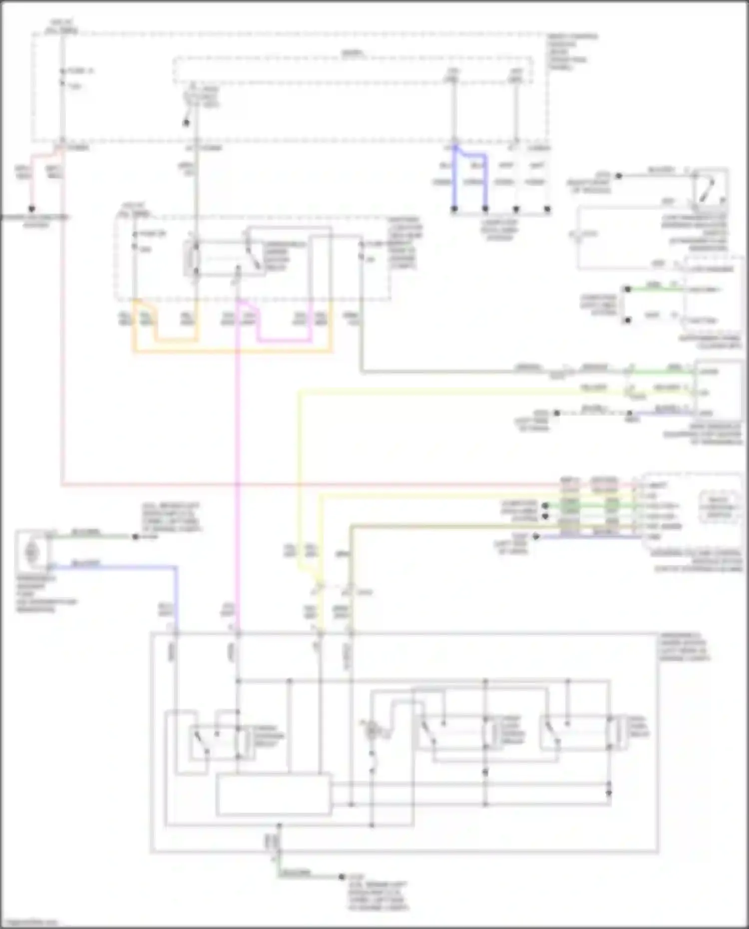Mustang Ford VII (2022-2024): Wiper/washer circuit