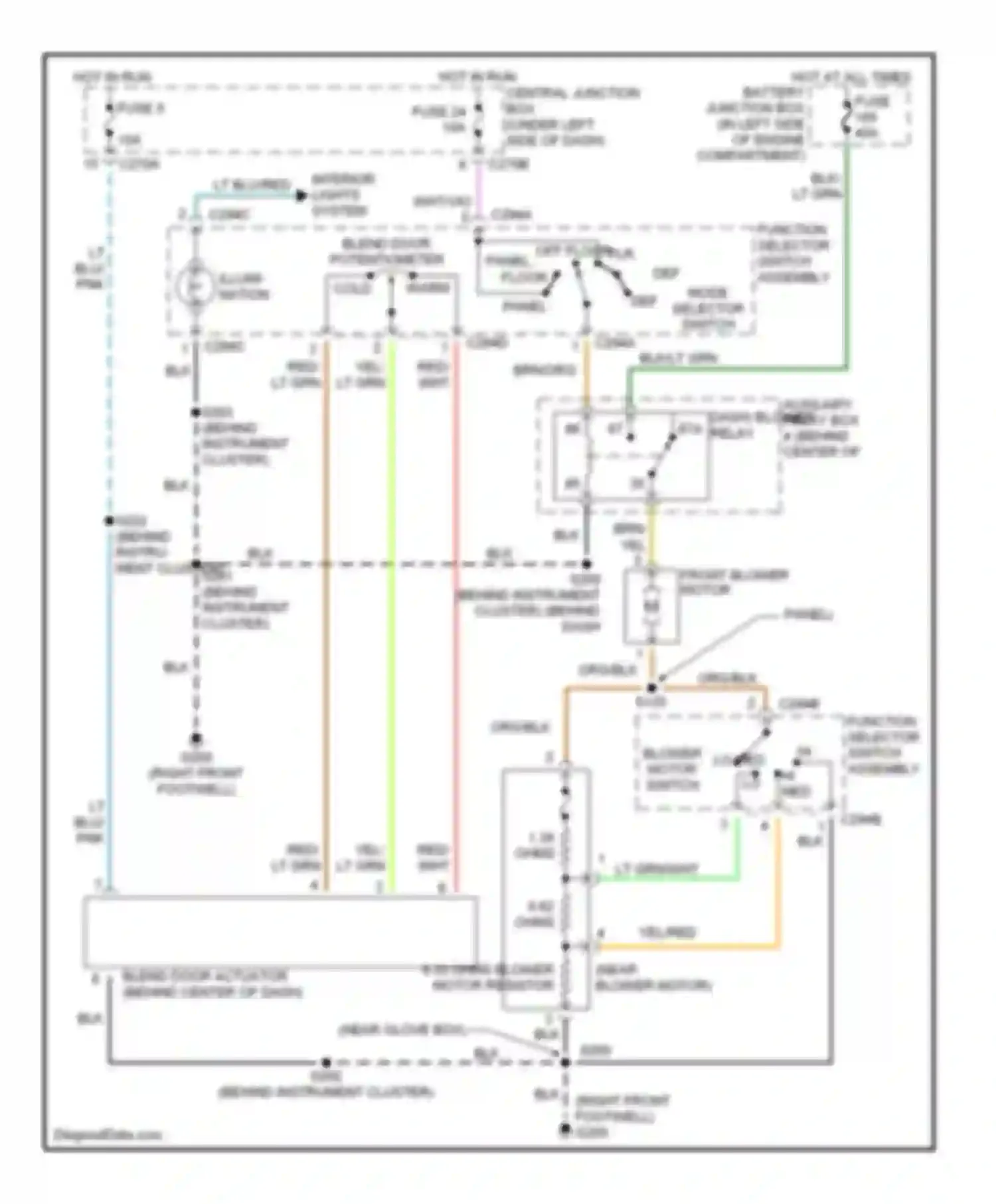 Pickup F150 Ford  (1996-2012): Heater circuit