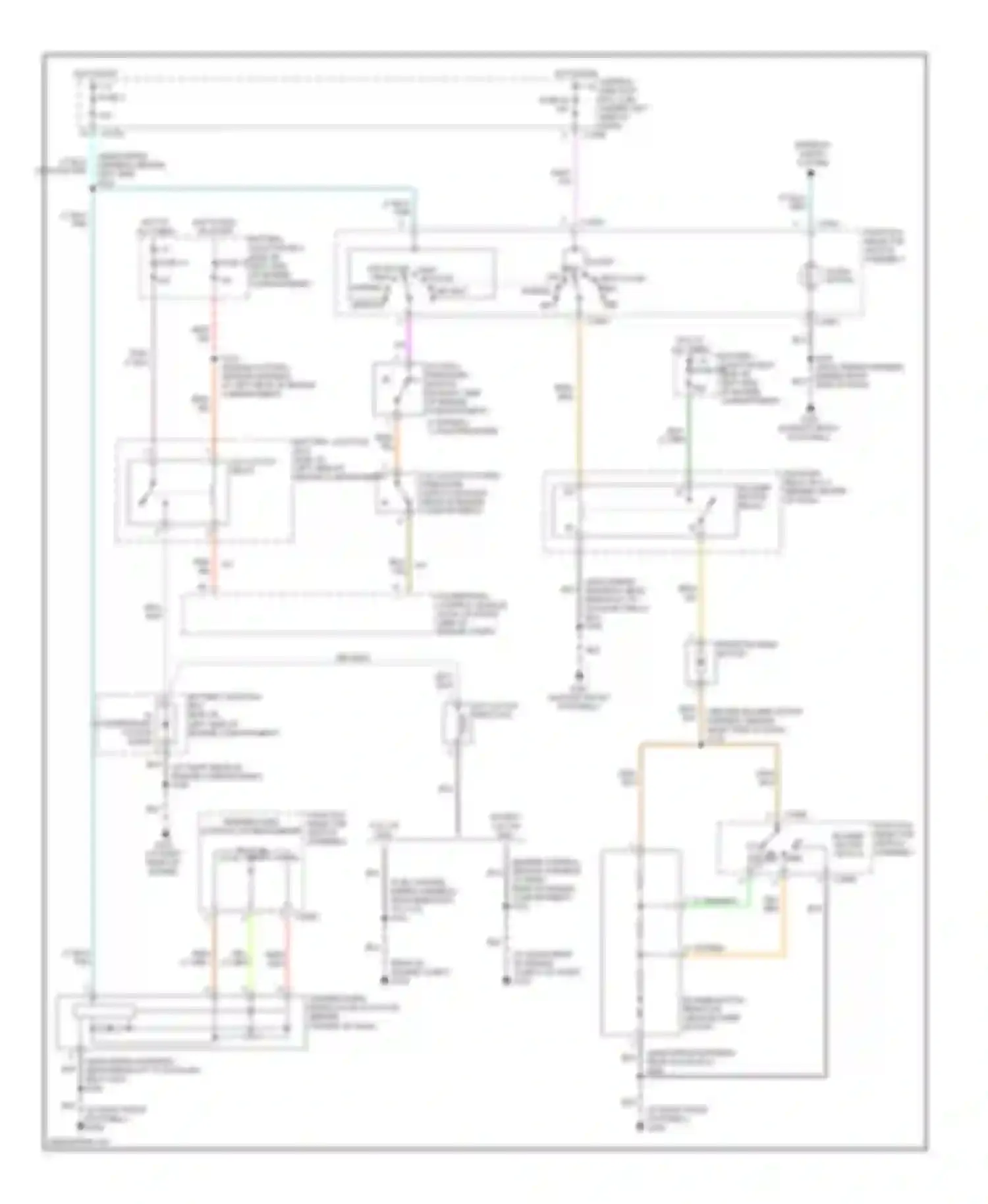Pickup F150 Ford  (1996-2012): Manual a/c circuit