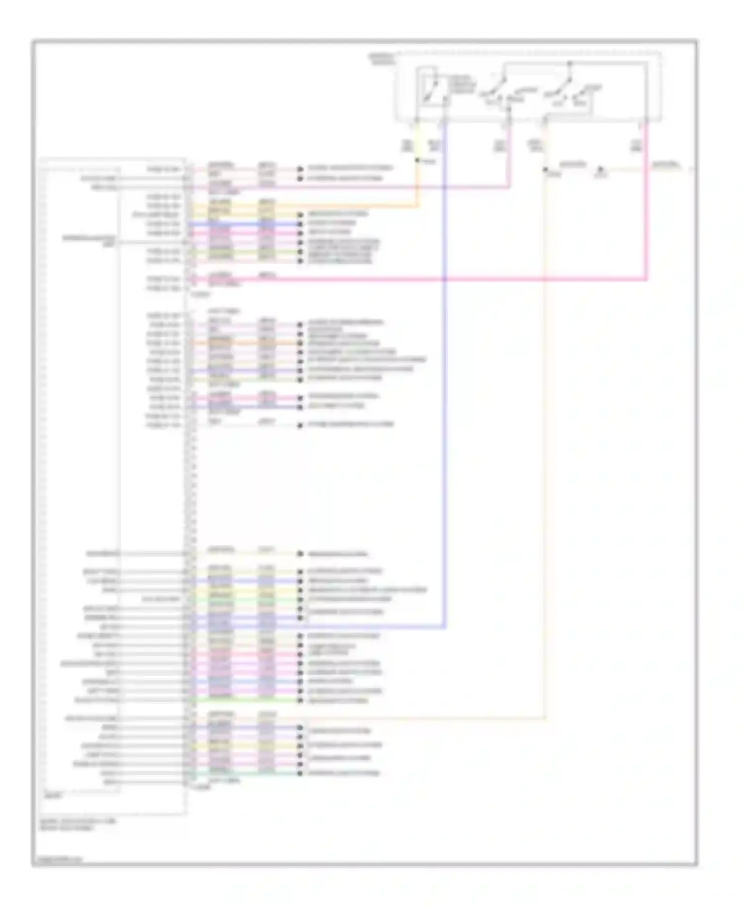 Pickup F150 Ford  (1996-2012): Body control modules circuit (1 of 3)
