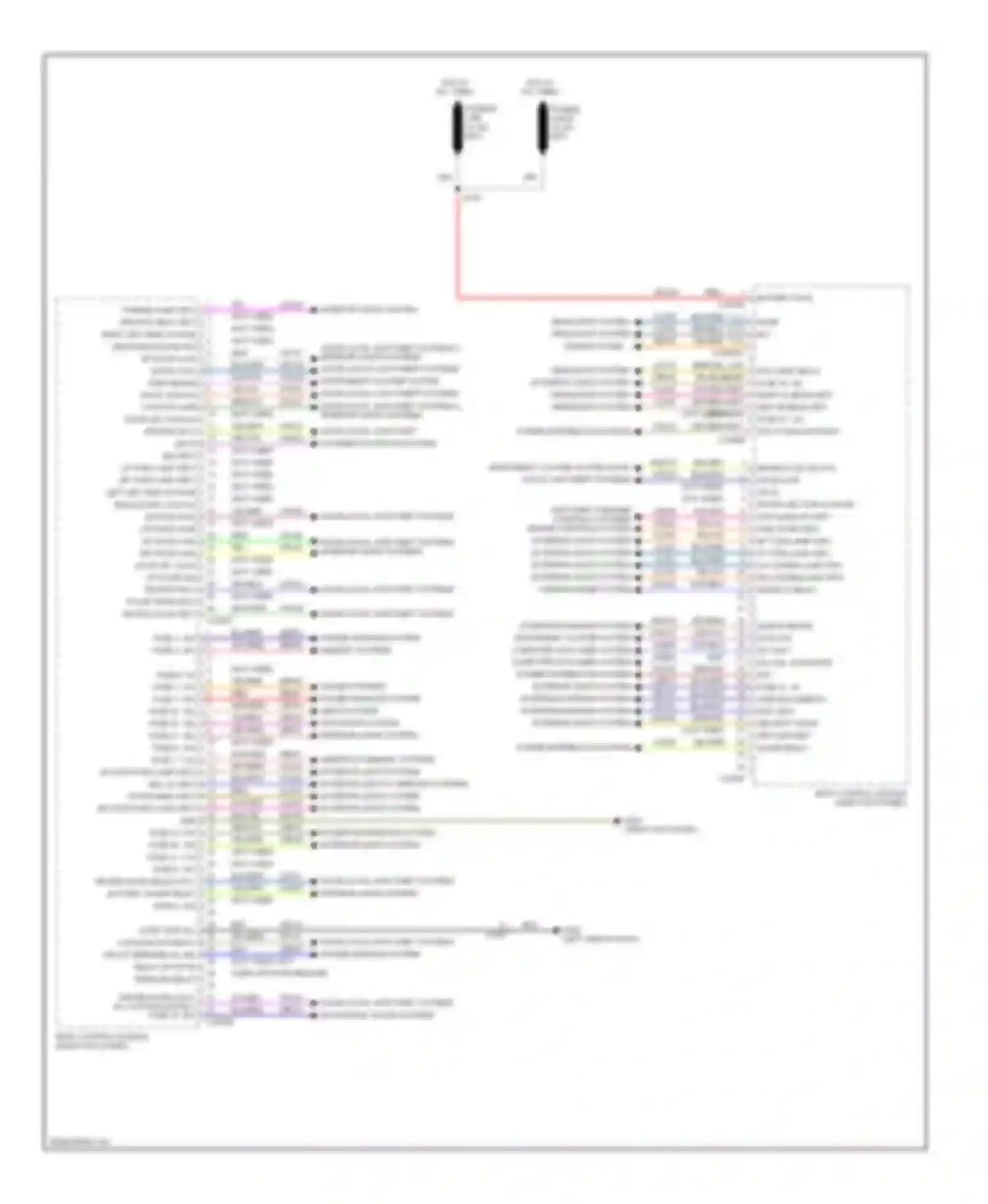 Pickup F150 Ford  (1996-2012): Body control modules circuit (2 of 2)