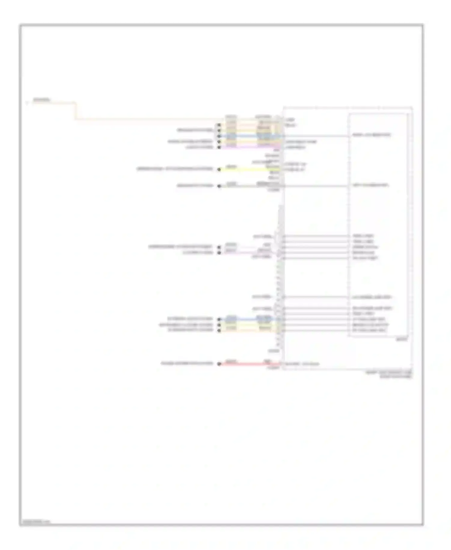 Pickup F150 Ford  (1996-2012): Body control modules circuit (3 of 3)