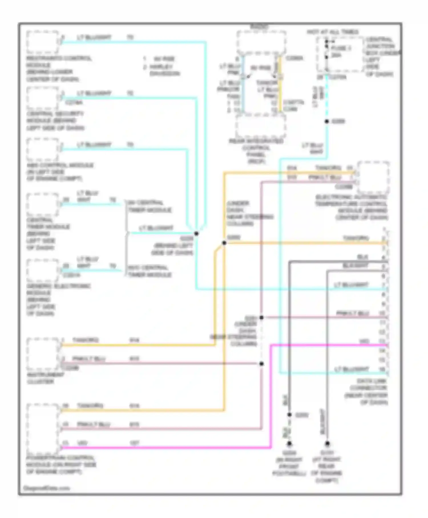 Pickup F150 Ford  (1996-2012): Computer data lines circuit, auto a/c