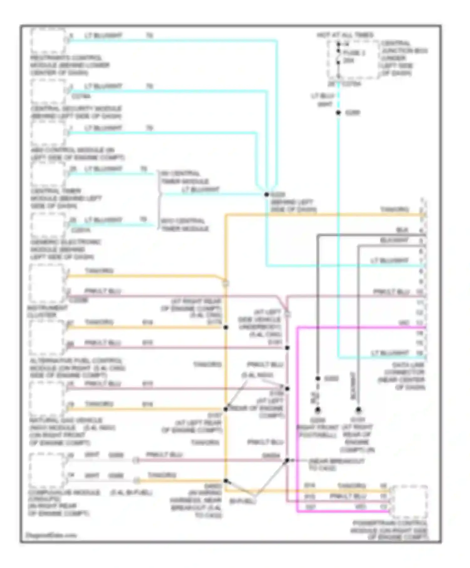 Pickup F150 Ford  (1996-2012): Computer data lines circuit, manual a/c