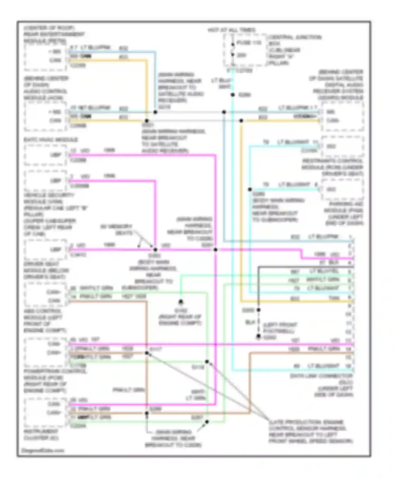 Pickup F150 Ford  (1996-2012): Computer data lines circuit