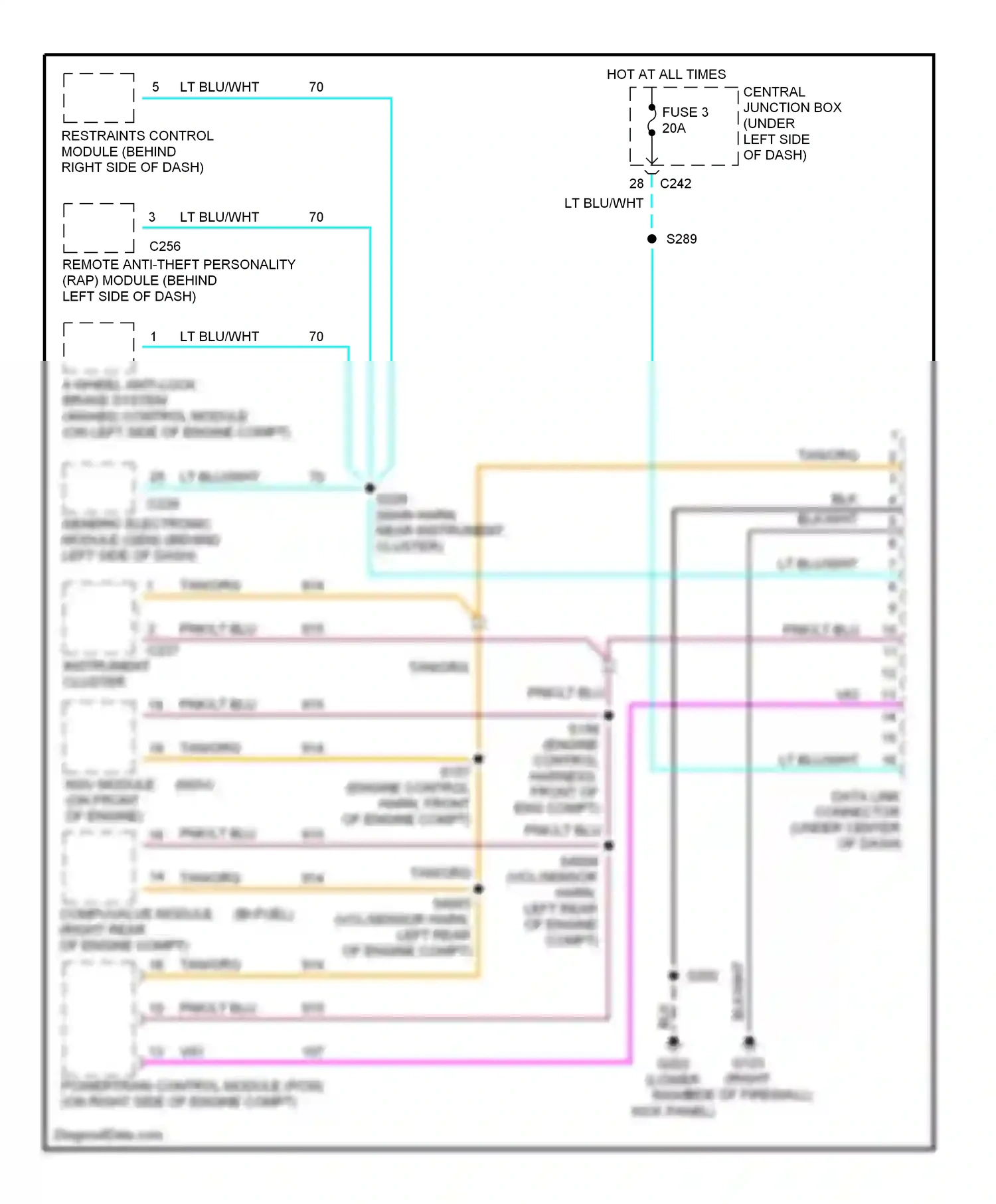 Computer data lines — Computer data lines. Ford Pickup F150  (1996-2012)