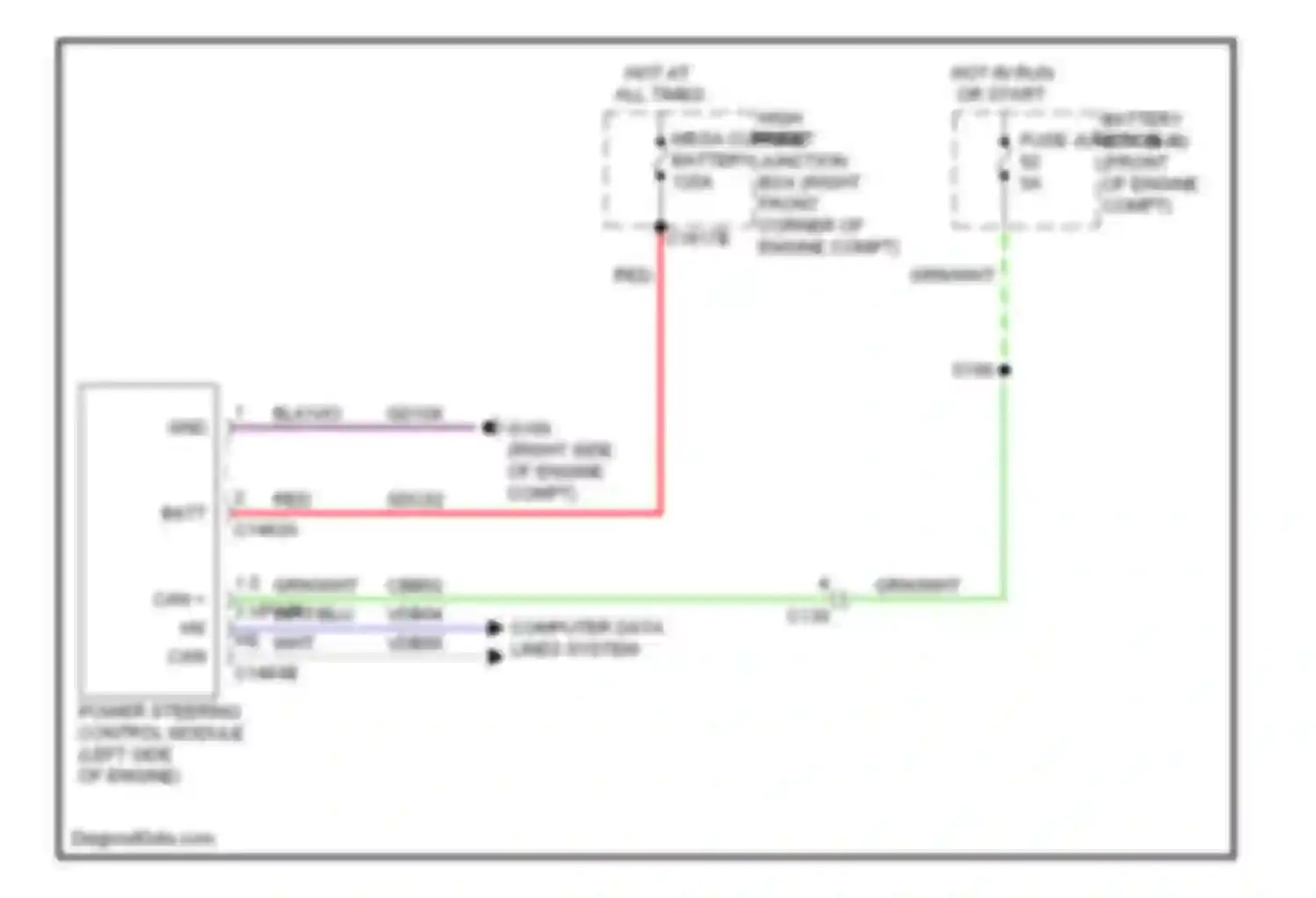 Pickup F150 Ford  (1996-2012): Electronic power steering circuit