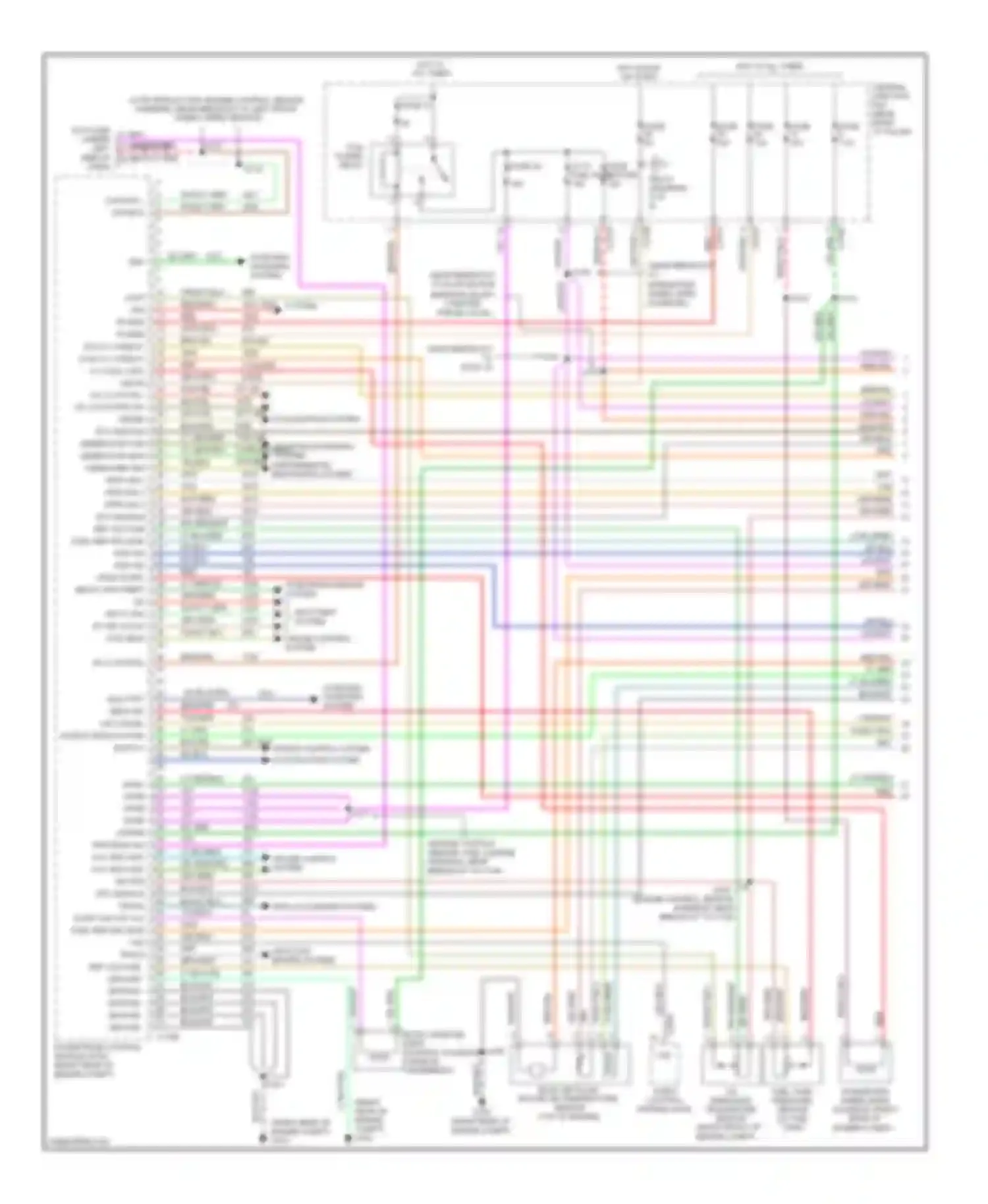 Pickup F150 Ford  (1996-2012): Wiring diagram engine performance 5.4l (1 of 6)