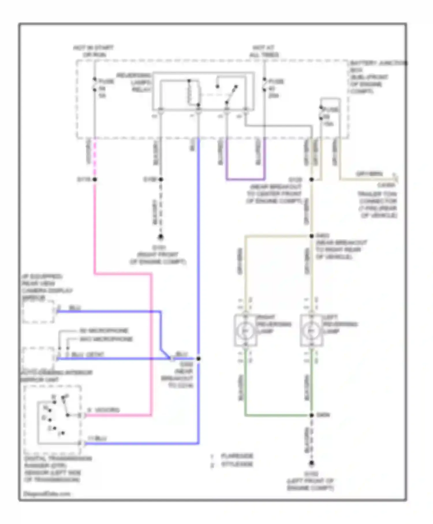 Pickup F150 Ford  (1996-2012): Backup lamps circuit, 4 speed a/t