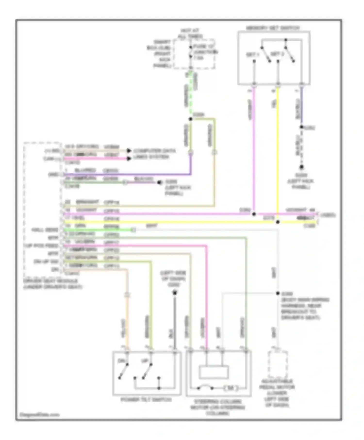 Pickup F150 Ford  (1996-2012): Steering column memory circuit