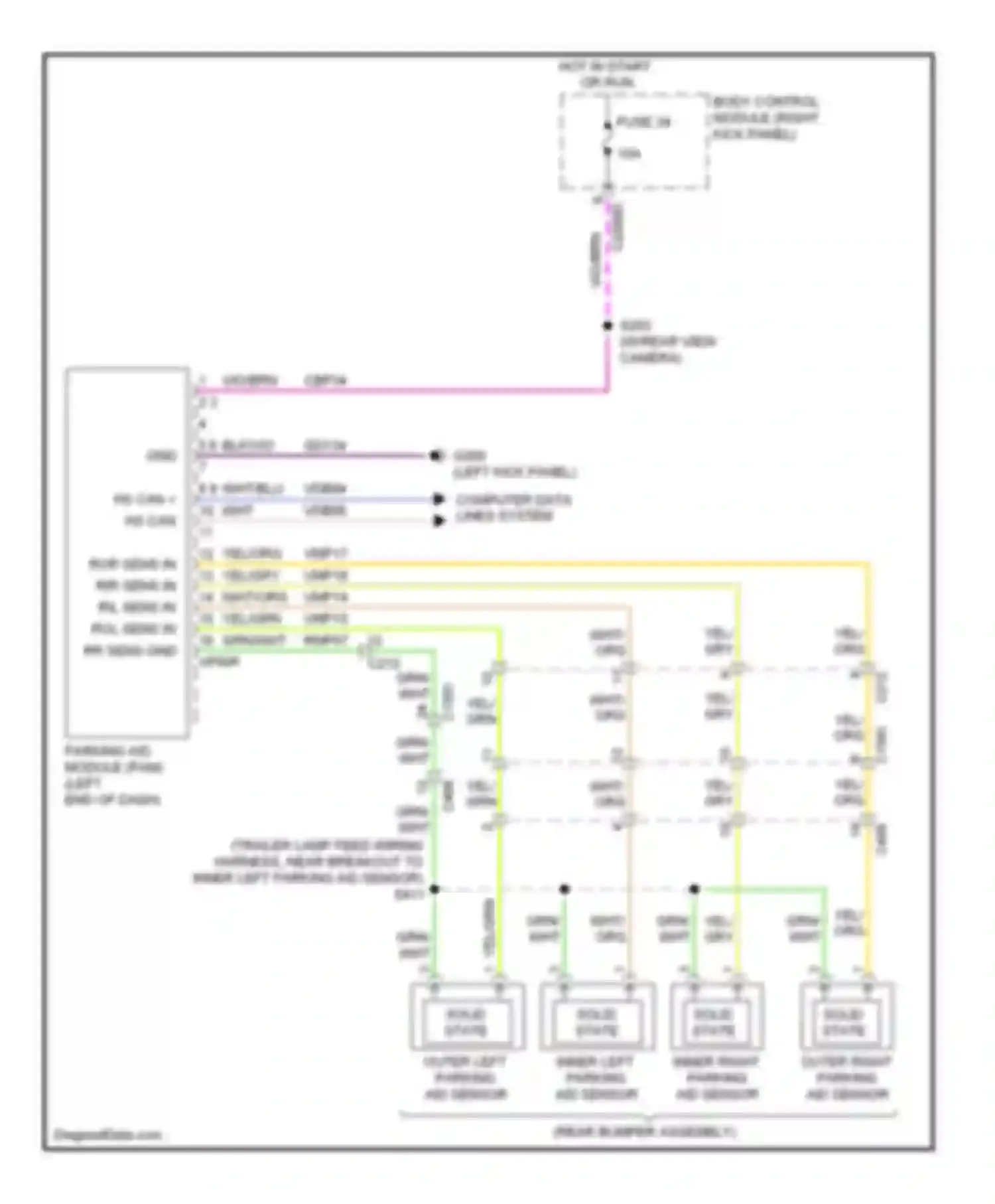 Pickup F150 Ford  (1996-2012): Parking assistant circuit
