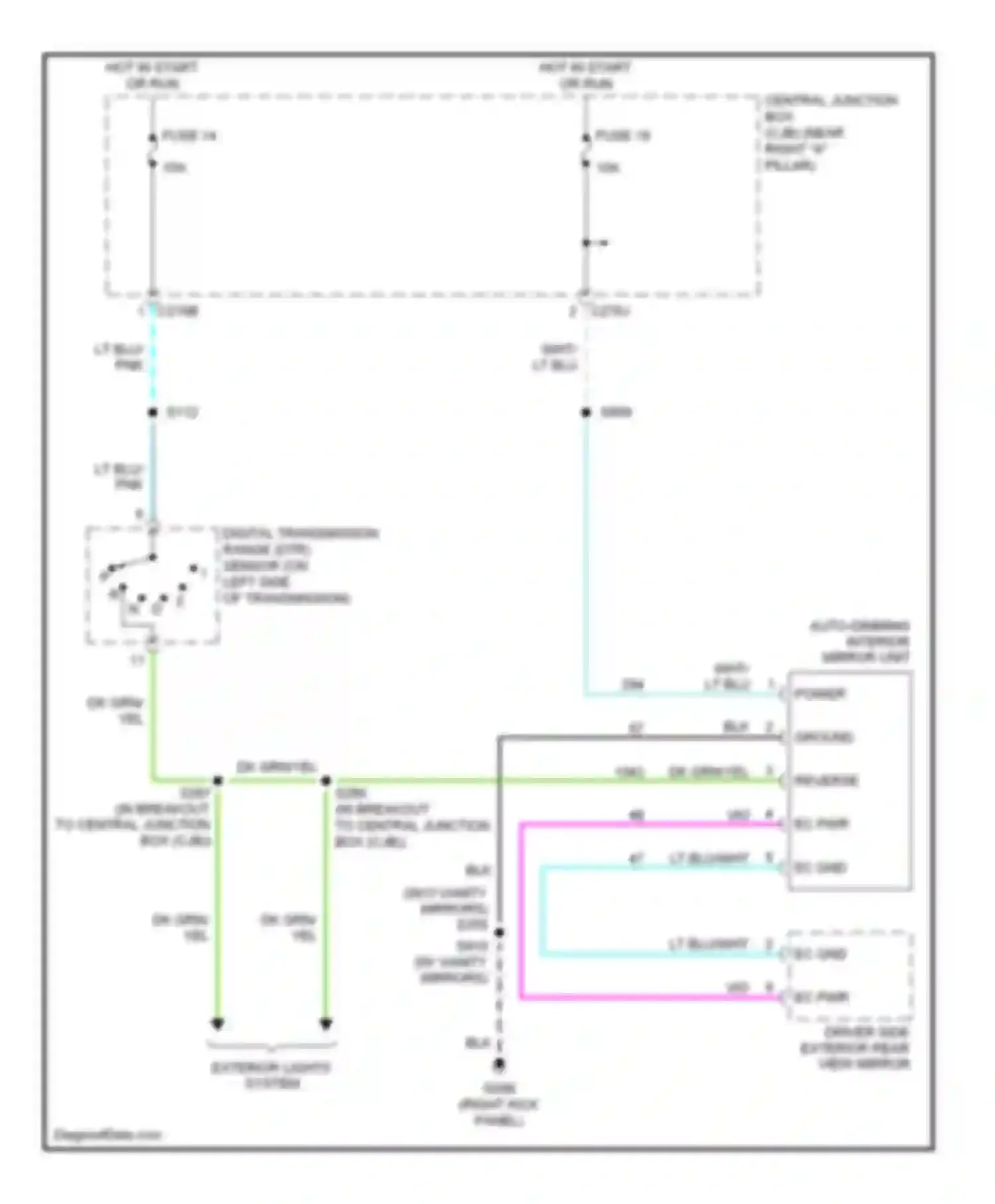 Pickup F150 Ford  (1996-2012): Electronic day/night mirror circuit