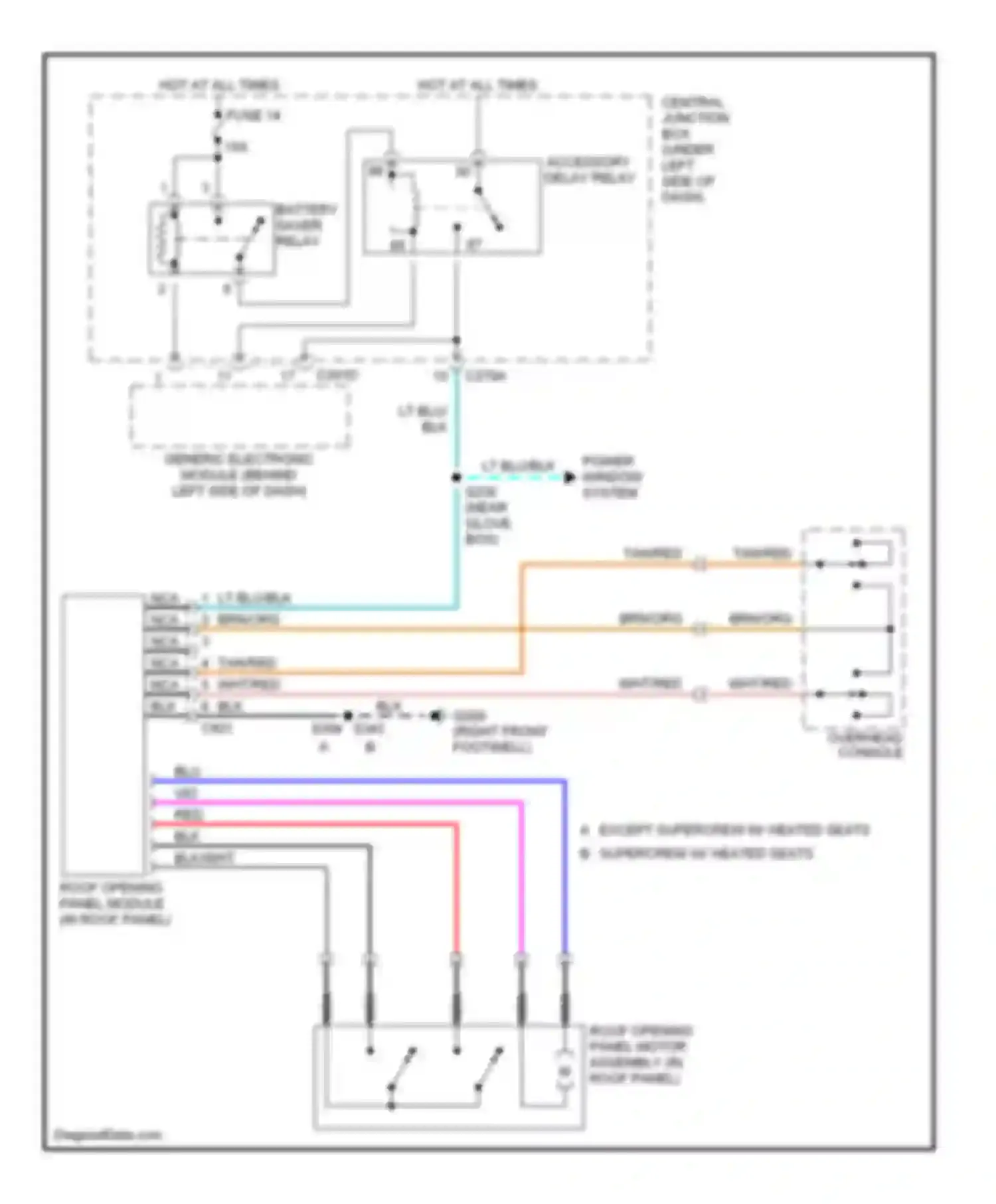 Pickup F150 Ford  (1996-2012): Power top/sunroof circuits